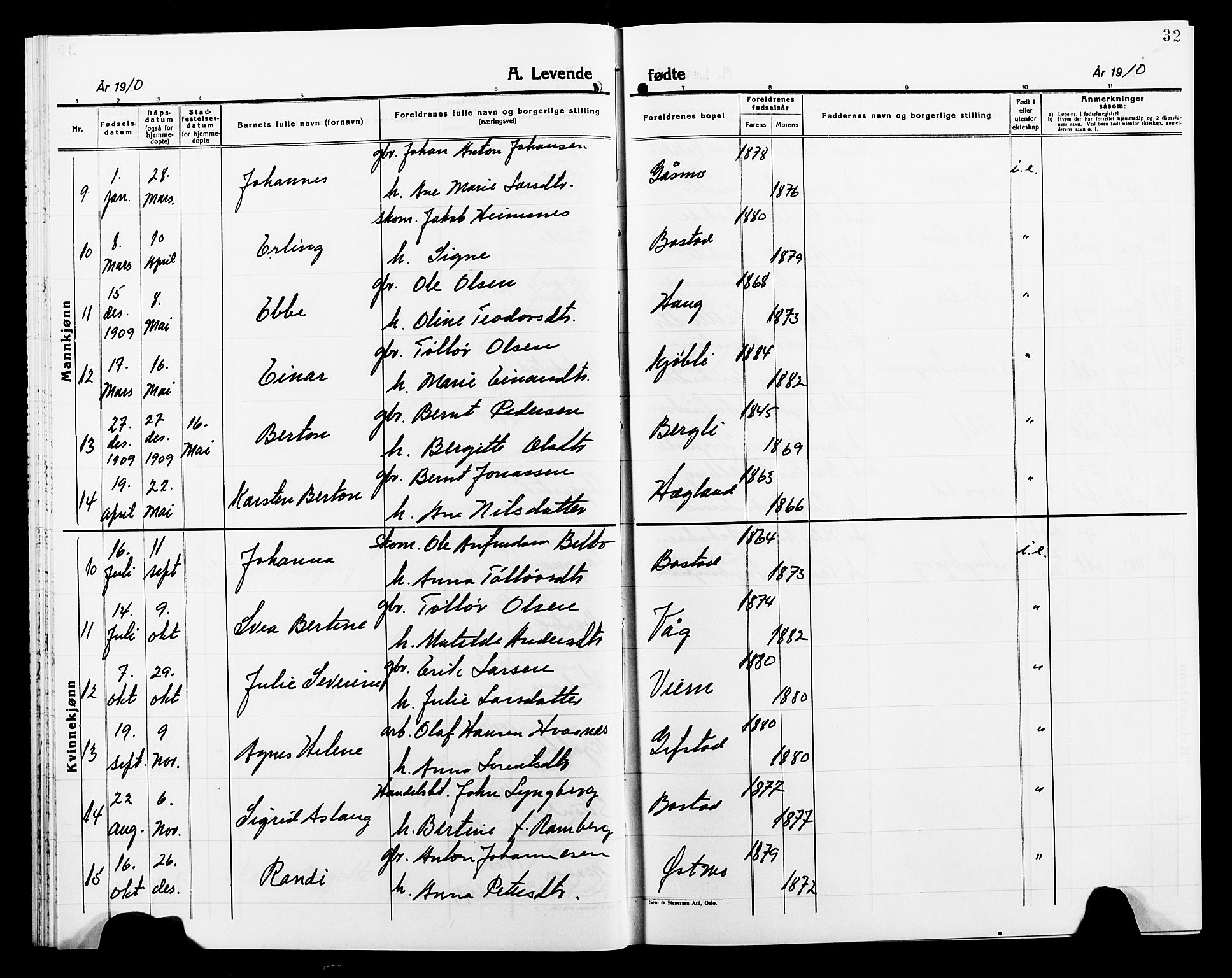 Ministerialprotokoller, klokkerbøker og fødselsregistre - Nord-Trøndelag, AV/SAT-A-1458/749/L0488: Parish register (official) no. 749D04, 1903-1915, p. 32