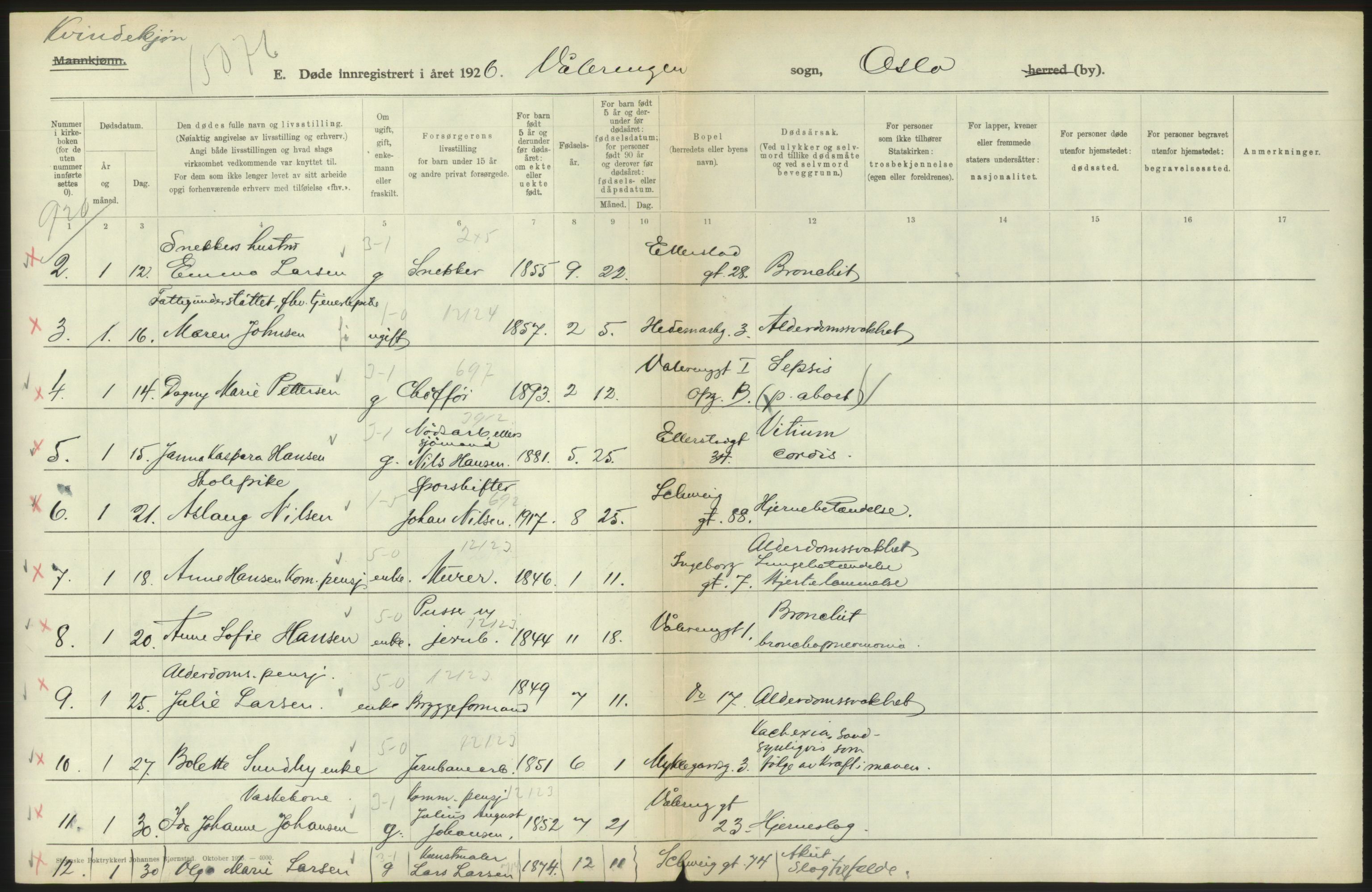 Statistisk sentralbyrå, Sosiodemografiske emner, Befolkning, RA/S-2228/D/Df/Dfc/Dfcf/L0010: Oslo: Døde kvinner, dødfødte, 1926, p. 342