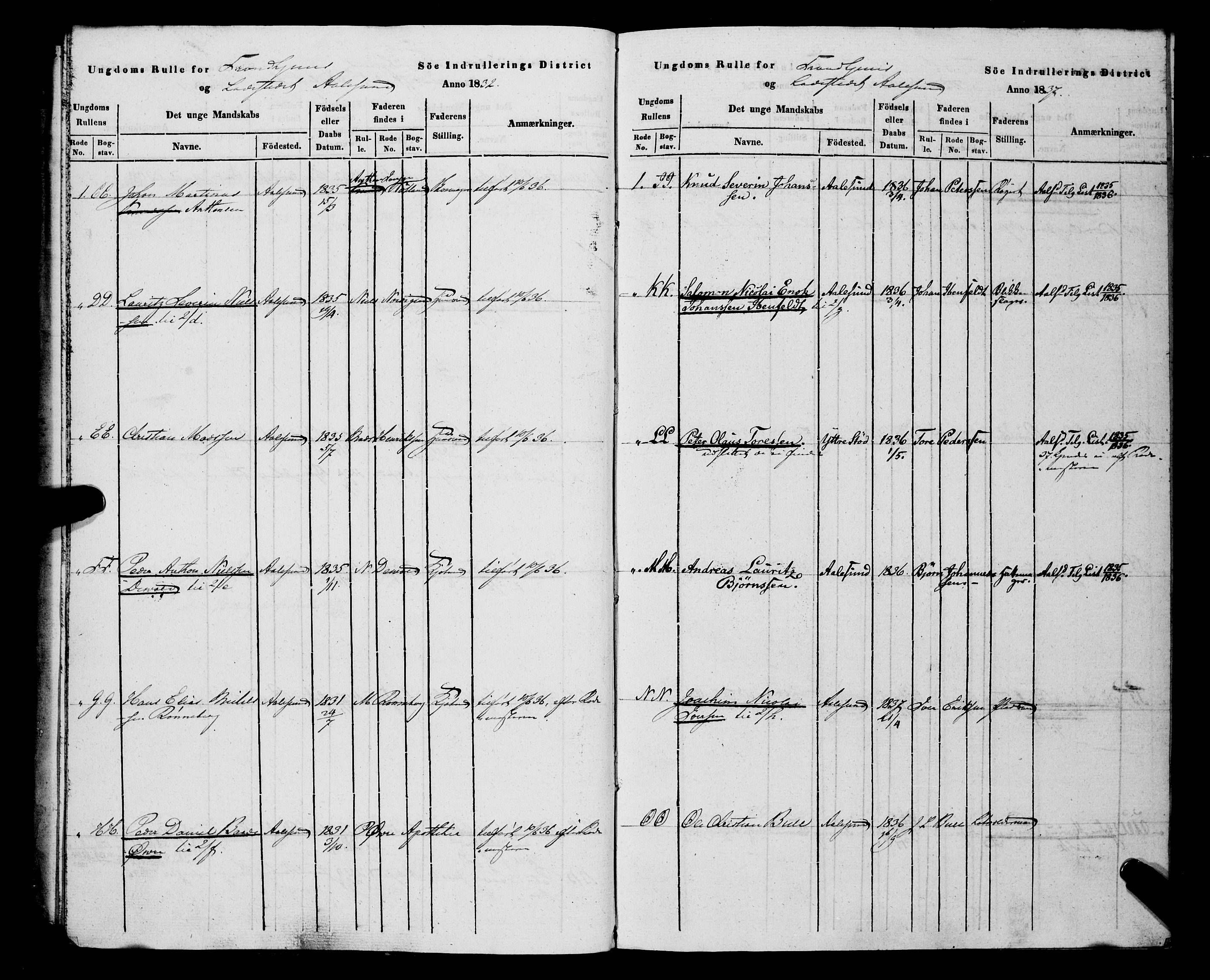 Sjøinnrulleringen - Trondhjemske distrikt, AV/SAT-A-5121/01/L0307: Hovedrulle, ungdomsrulle og ekstrarulle for Ålesund by, 1831-1846