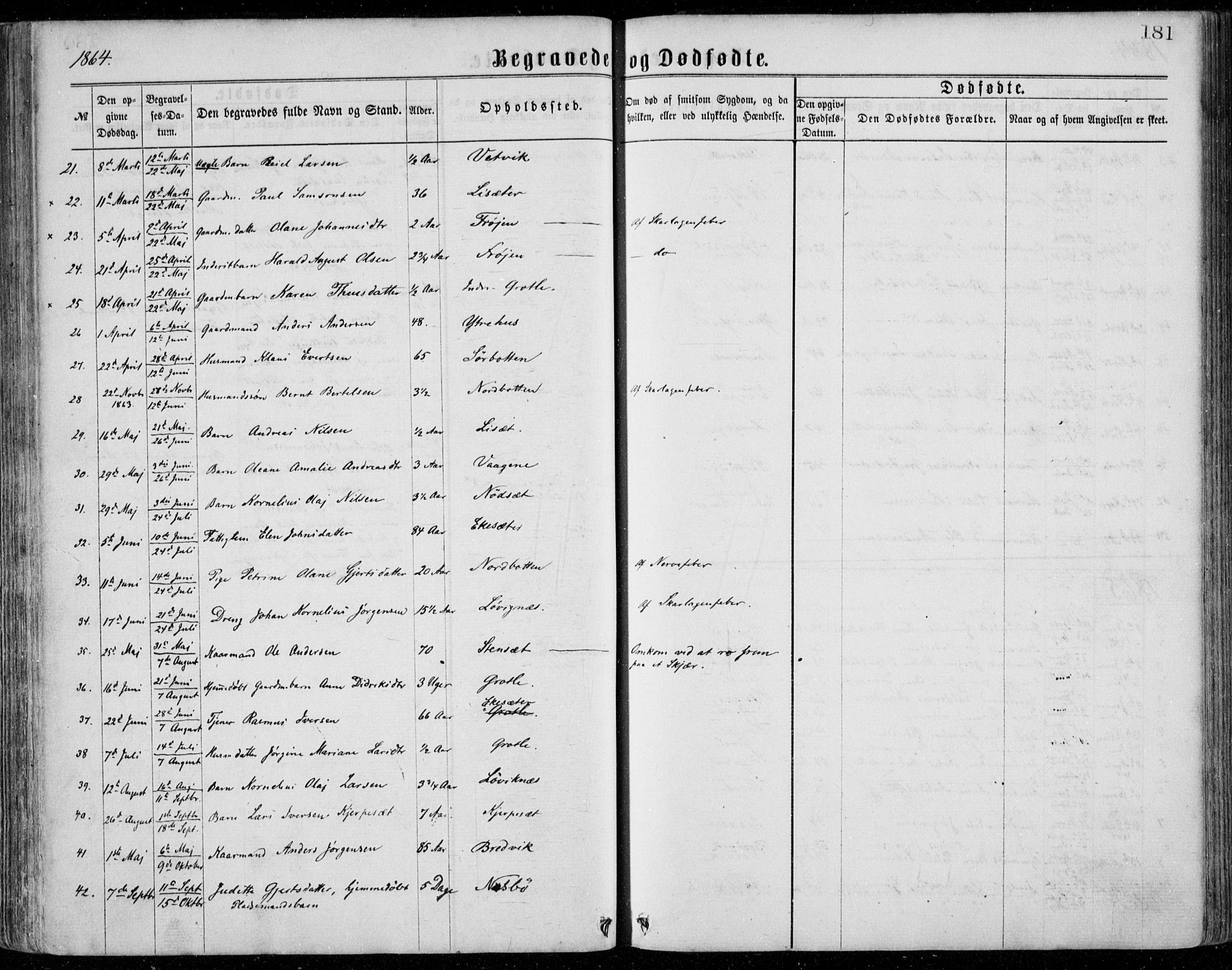 Bremanger sokneprestembete, SAB/A-82201/H/Haa/Haaa/L0001: Parish register (official) no. A  1, 1864-1883, p. 181