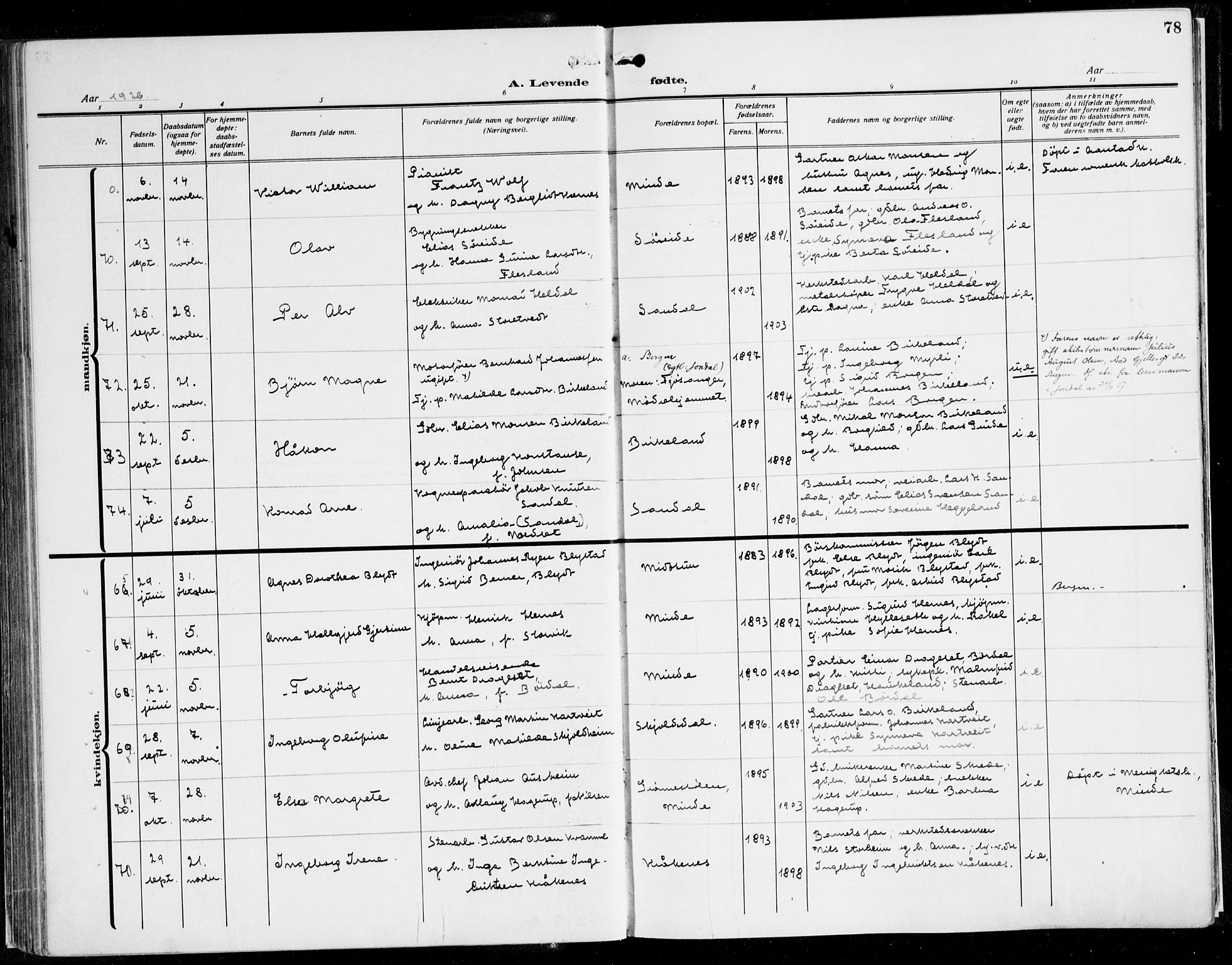 Fana Sokneprestembete, AV/SAB-A-75101/H/Haa/Haaj/L0001: Parish register (official) no. J 1, 1921-1935, p. 78