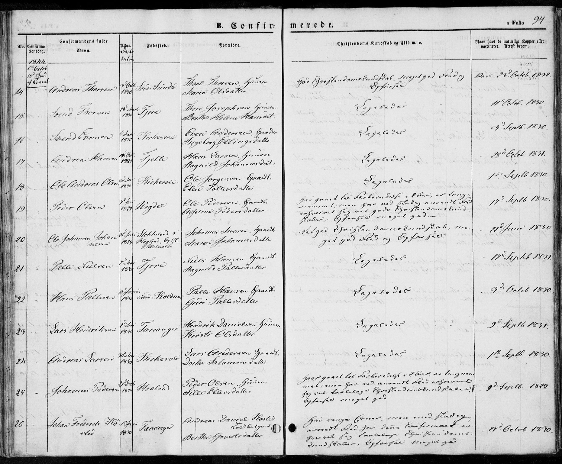 Håland sokneprestkontor, AV/SAST-A-101802/001/30BA/L0006: Parish register (official) no. A 6, 1842-1853, p. 94