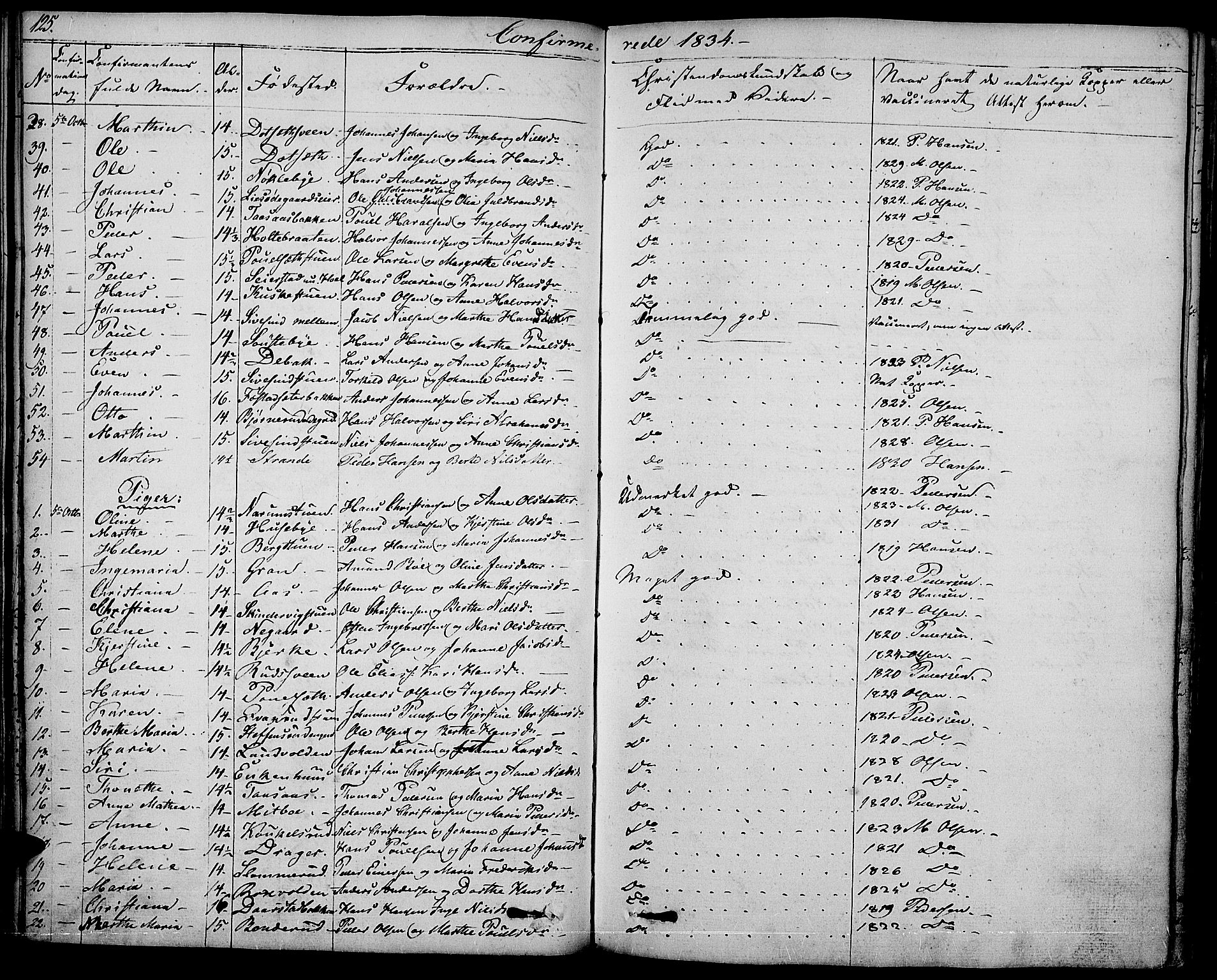 Vestre Toten prestekontor, AV/SAH-PREST-108/H/Ha/Haa/L0002: Parish register (official) no. 2, 1825-1837, p. 125