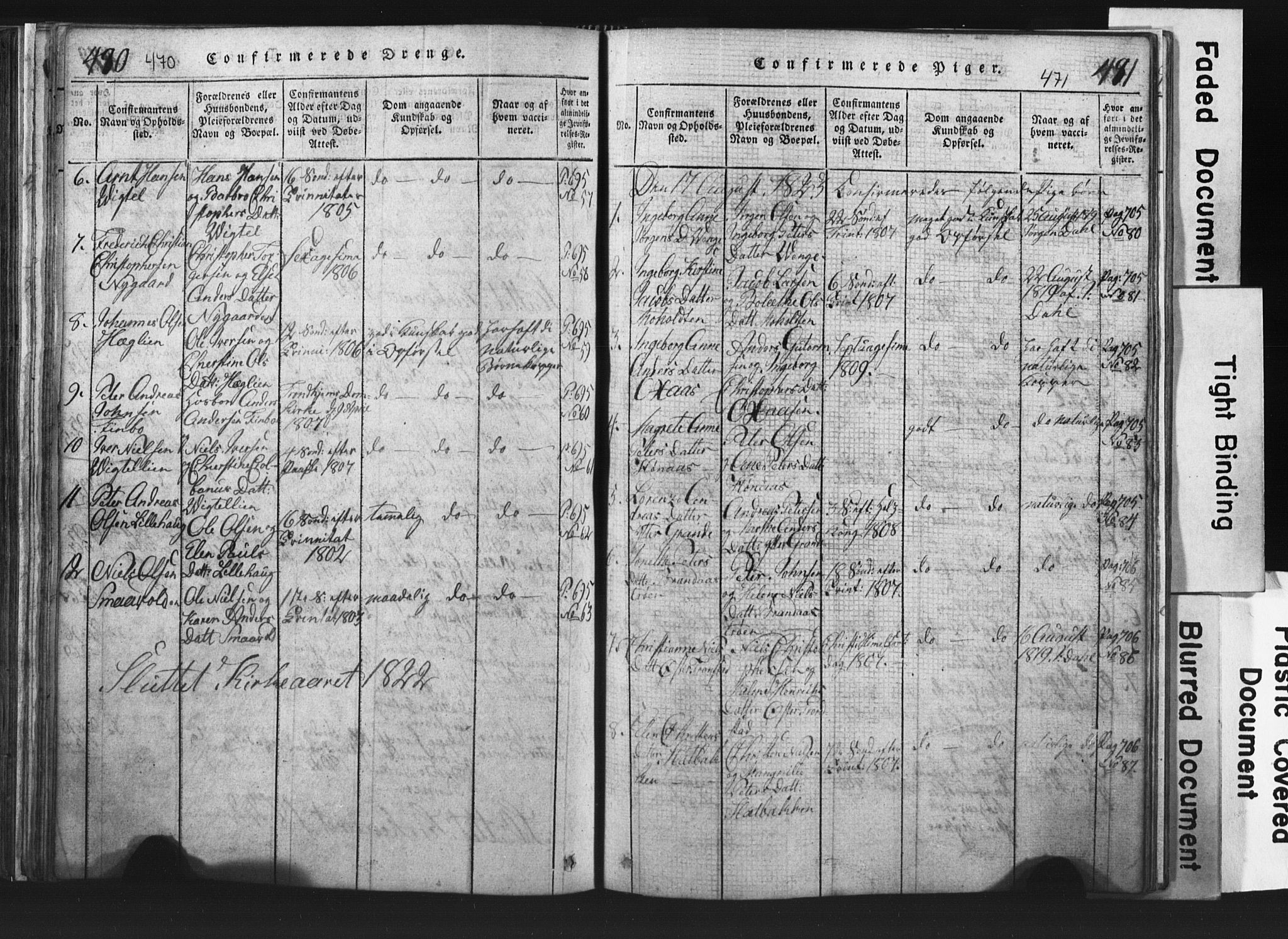 Ministerialprotokoller, klokkerbøker og fødselsregistre - Nord-Trøndelag, SAT/A-1458/701/L0017: Parish register (copy) no. 701C01, 1817-1825, p. 470-471