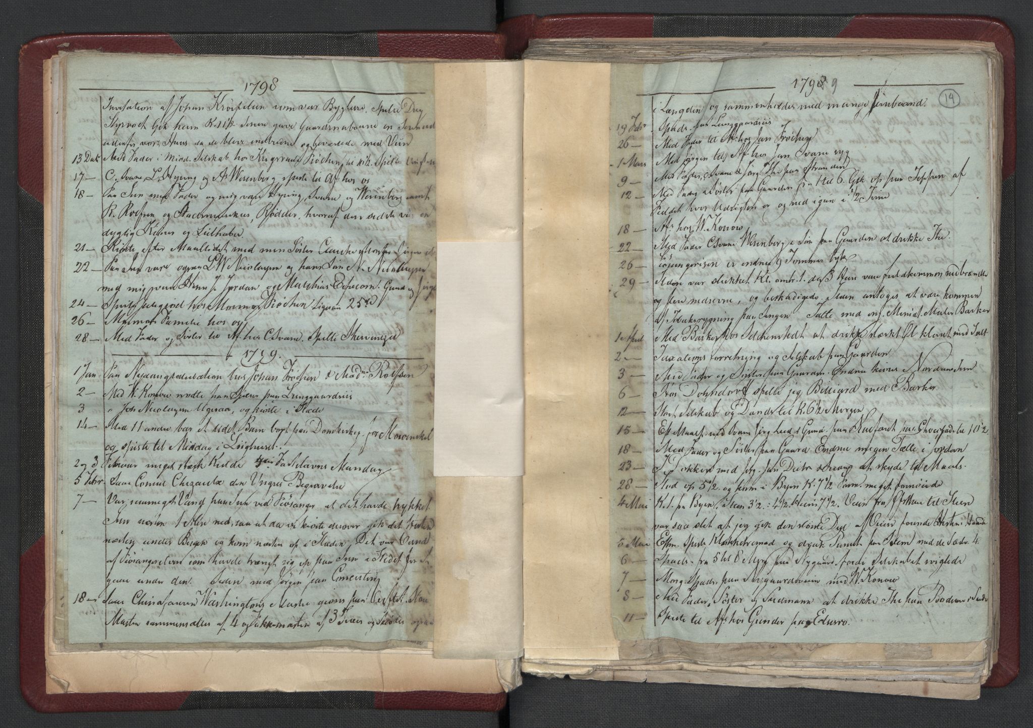 Meltzer, Fredrik, AV/RA-PA-0028/F/L0001: Dagbok for årene 1796-1808, 1811, 1817, 1796-1817, p. 13b-14a