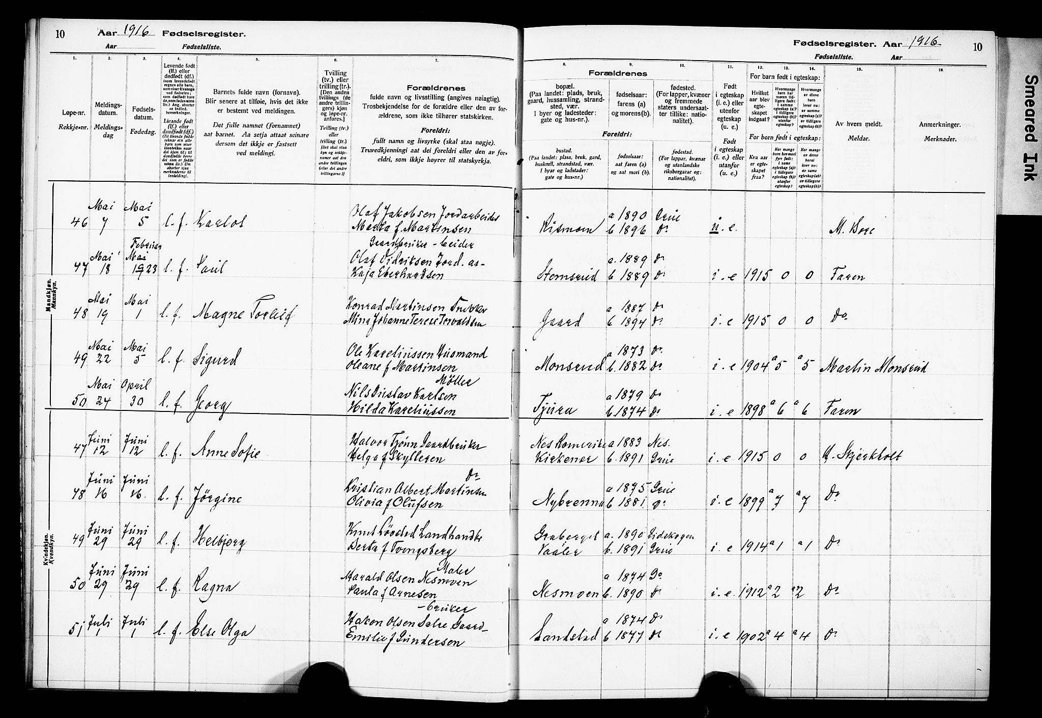 Grue prestekontor, AV/SAH-PREST-036/I/Id/Ida/L0001: Birth register no. I 1, 1916-1926, p. 10