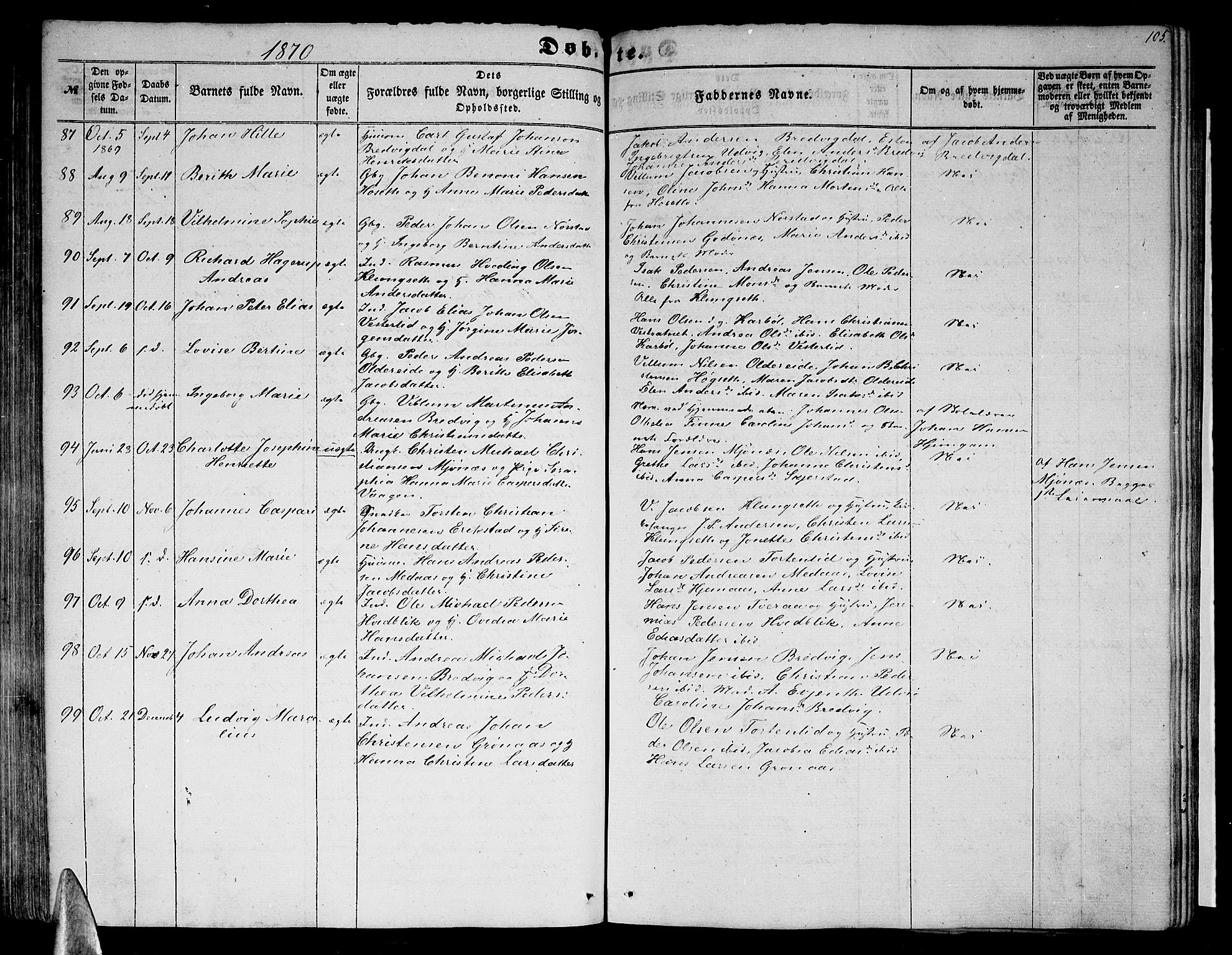 Ministerialprotokoller, klokkerbøker og fødselsregistre - Nordland, AV/SAT-A-1459/852/L0753: Parish register (copy) no. 852C04, 1856-1877, p. 105