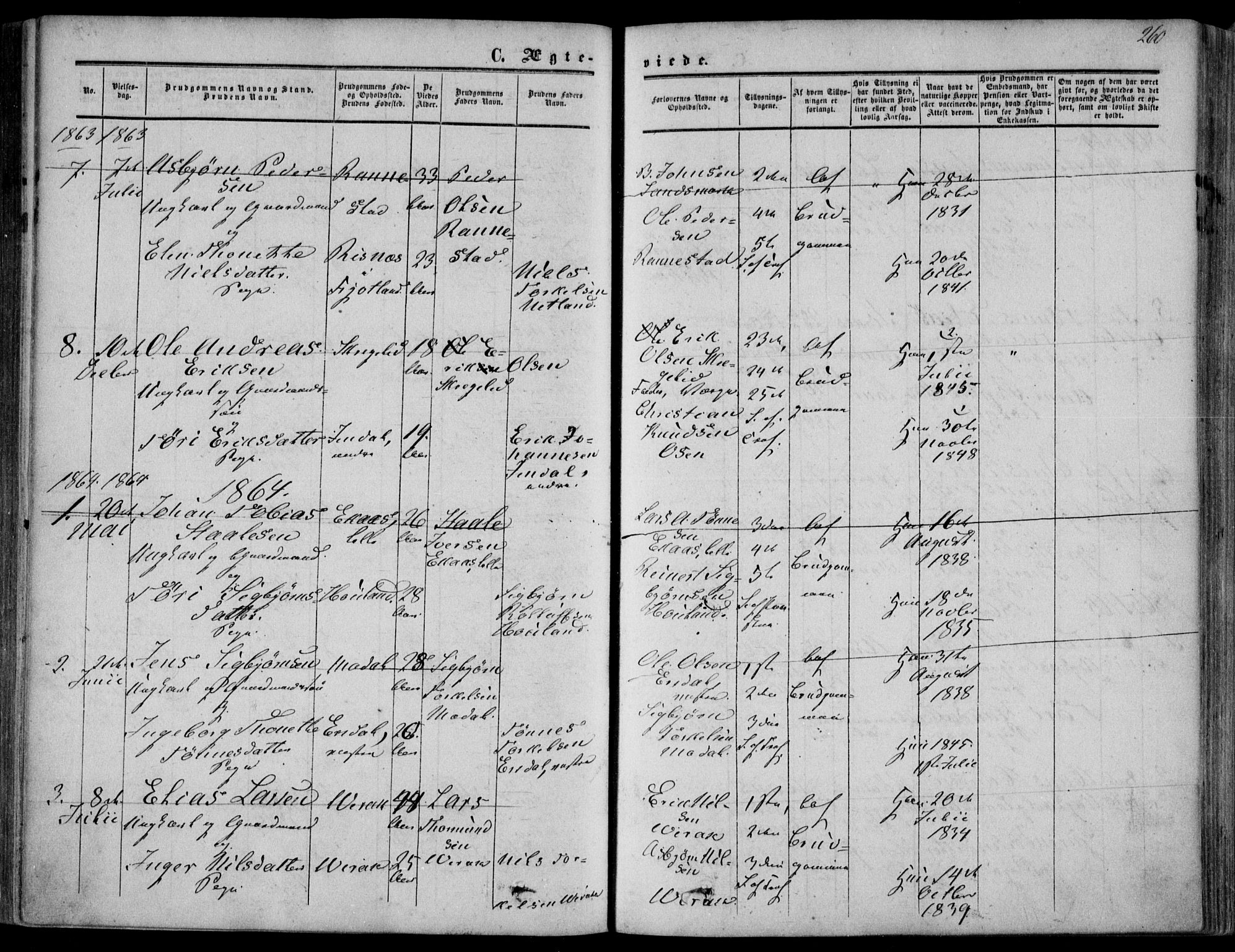 Bakke sokneprestkontor, SAK/1111-0002/F/Fa/Faa/L0006: Parish register (official) no. A 6, 1855-1877, p. 260