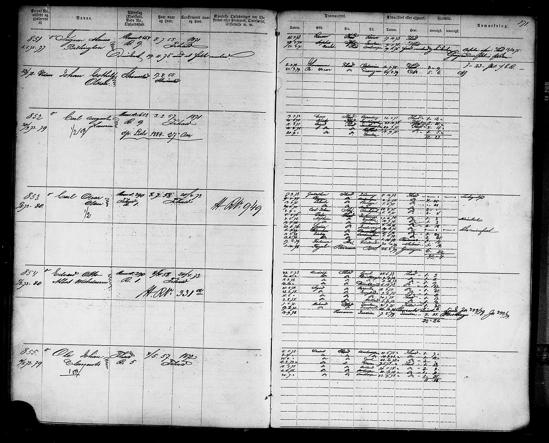 Halden mønstringskontor, AV/SAO-A-10569a/F/Fc/Fca/L0004: Annotasjonsrulle, 1868-1875, p. 175