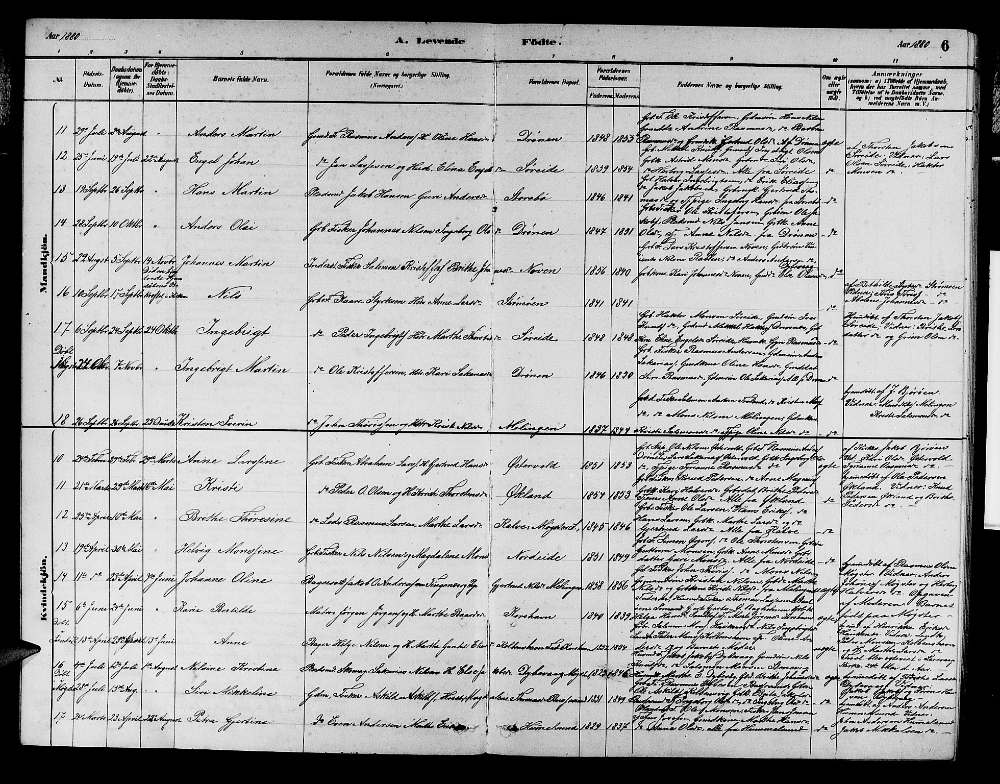 Austevoll sokneprestembete, AV/SAB-A-74201/H/Ha/Hab/Haba/L0002: Parish register (copy) no. A 2, 1880-1888, p. 6