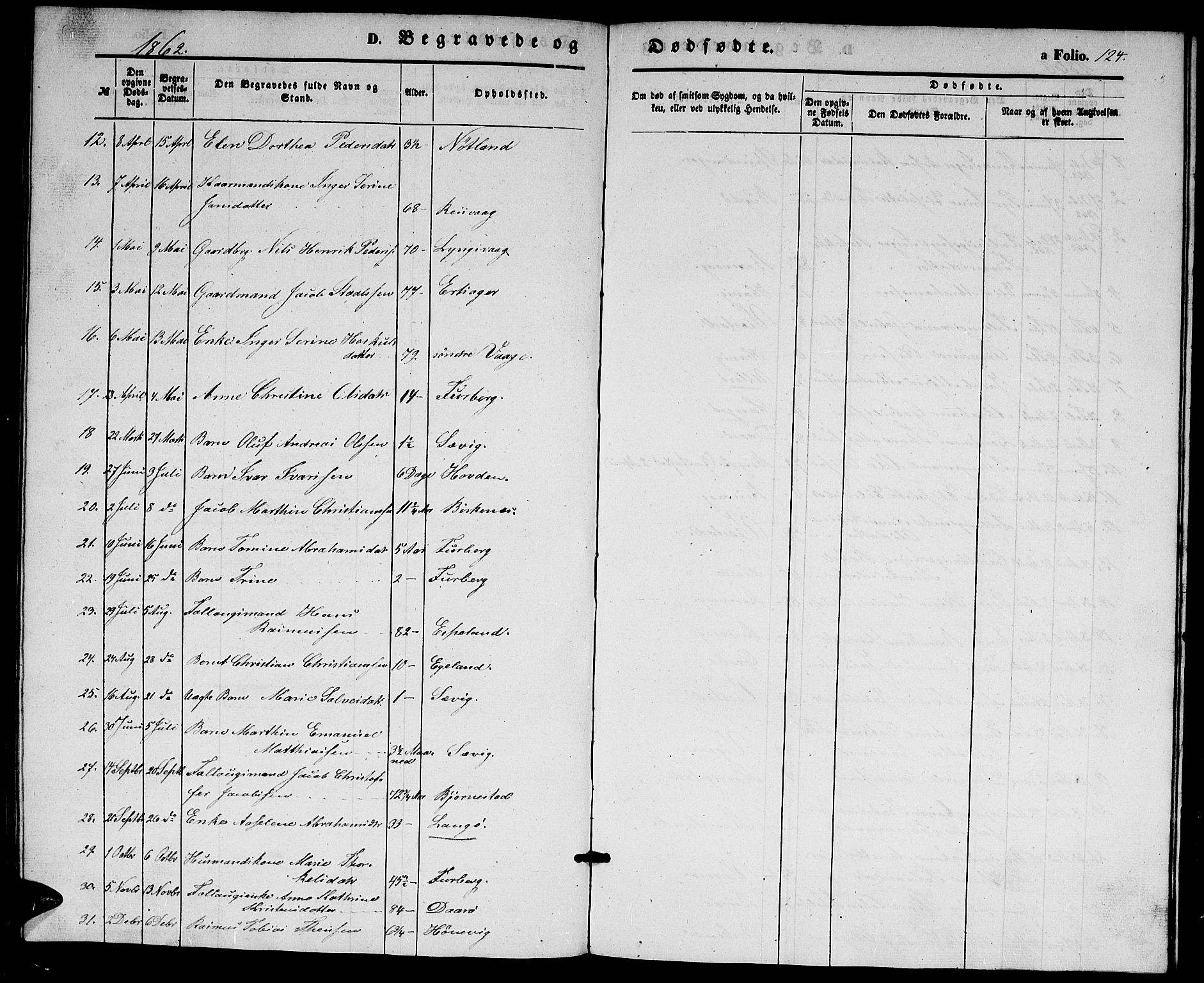 Herad sokneprestkontor, AV/SAK-1111-0018/F/Fb/Fbb/L0002: Parish register (copy) no. B 2, 1853-1871, p. 124