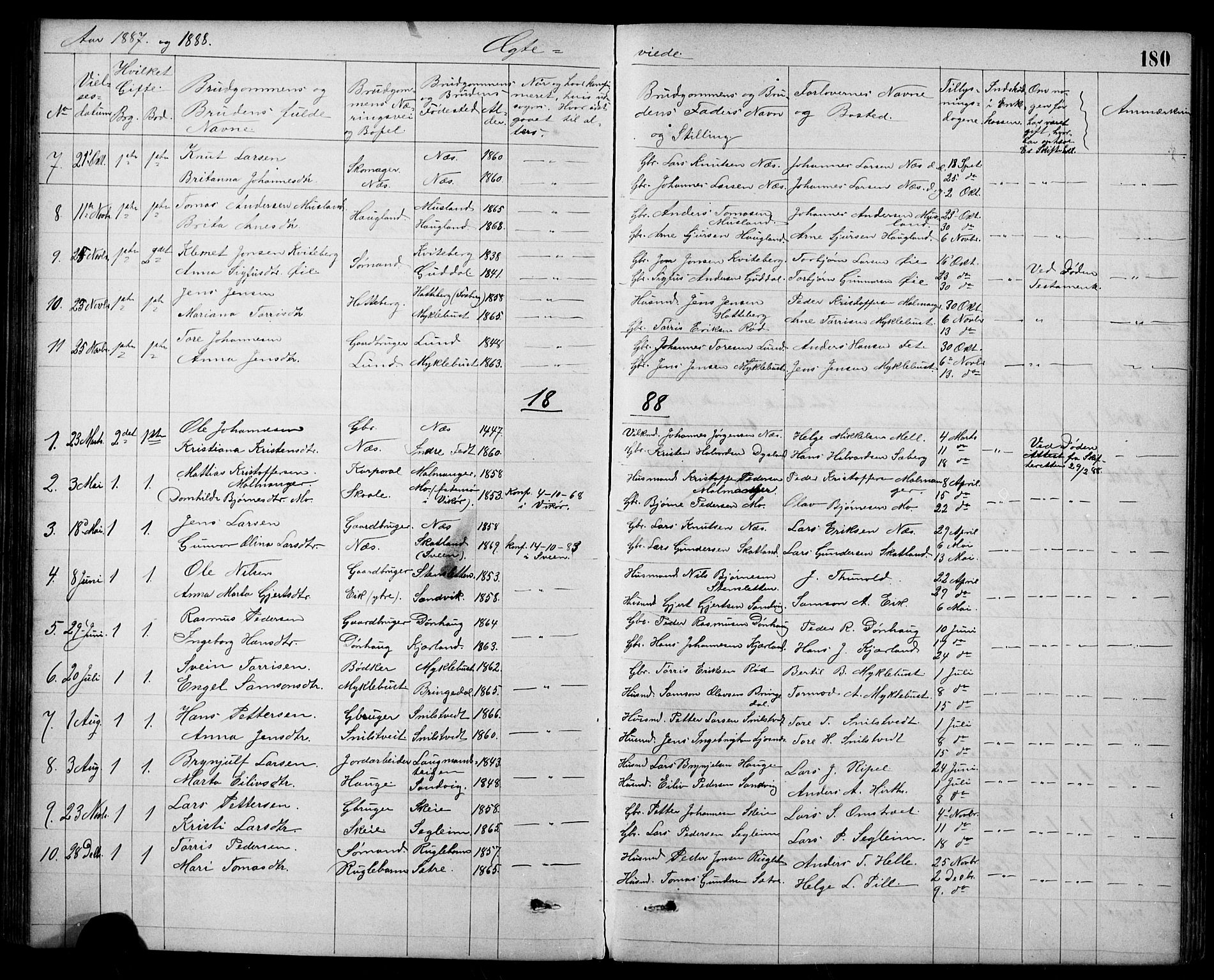 Kvinnherad sokneprestembete, SAB/A-76401/H/Hab: Parish register (copy) no. A 2, 1873-1900, p. 180