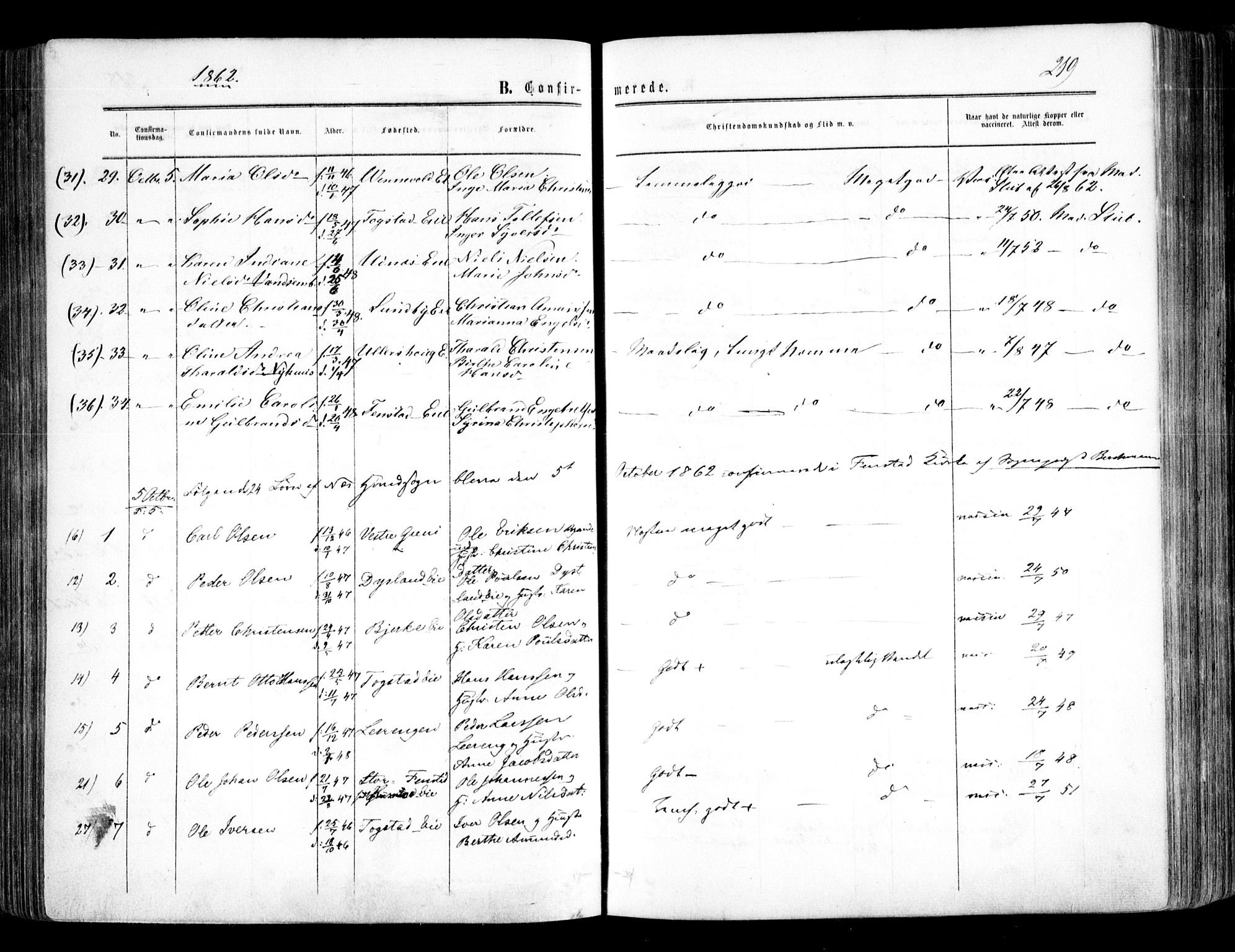 Nes prestekontor Kirkebøker, AV/SAO-A-10410/F/Fa/L0008: Parish register (official) no. I 8, 1859-1874, p. 219