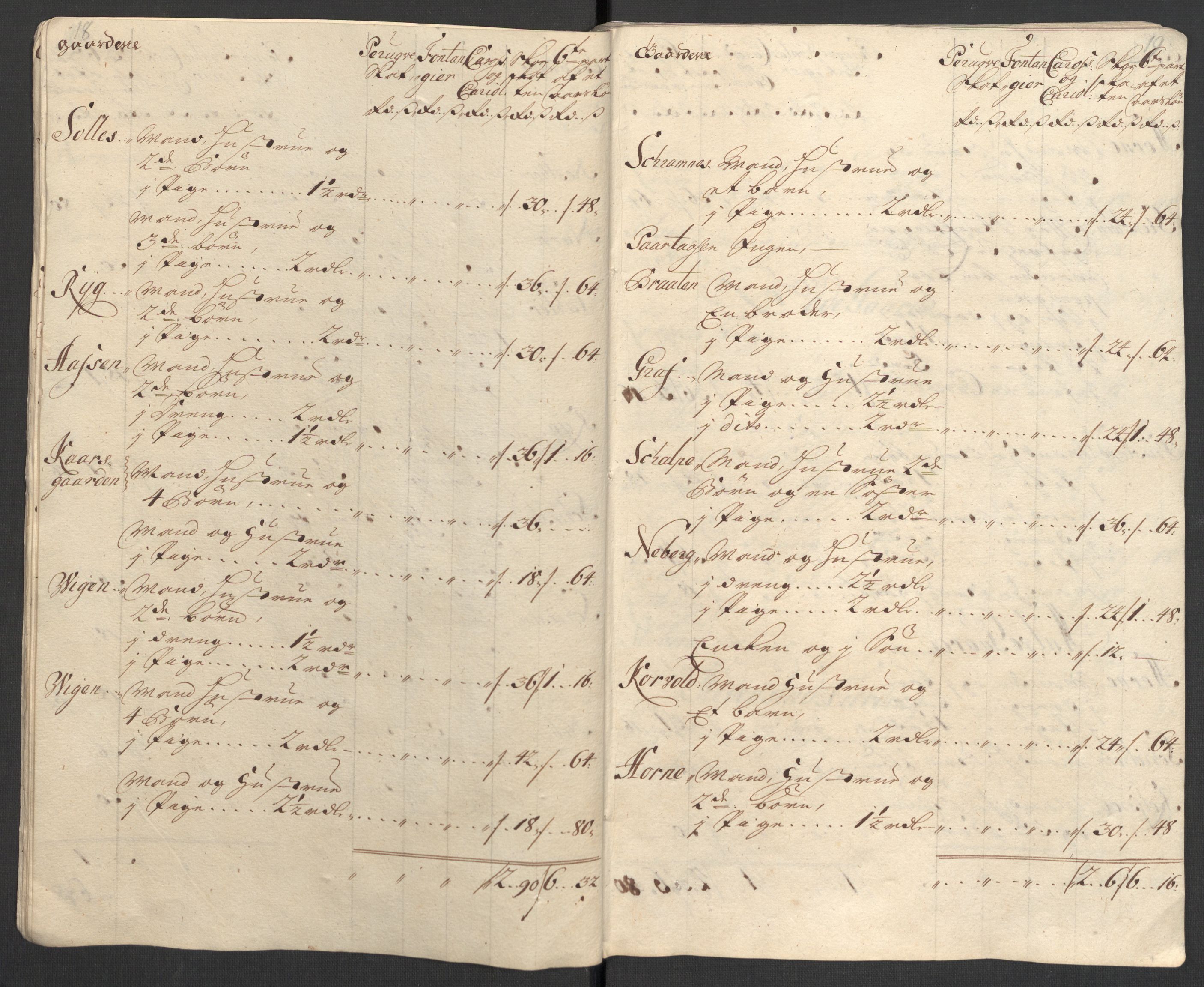 Rentekammeret inntil 1814, Reviderte regnskaper, Fogderegnskap, AV/RA-EA-4092/R31/L1706: Fogderegnskap Hurum, Røyken, Eiker, Lier og Buskerud, 1711, p. 13