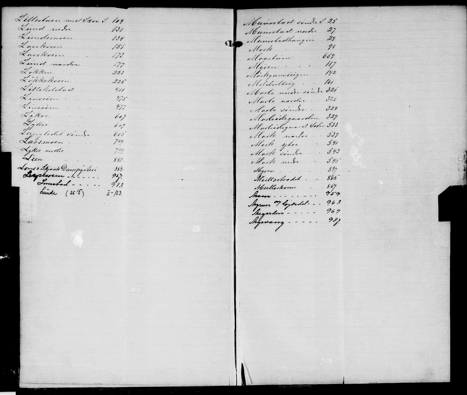 Nord-Gudbrandsdal tingrett, AV/SAH-TING-002/H/Ha/Had/L0004: Mortgage register no. 4, 1898-1950