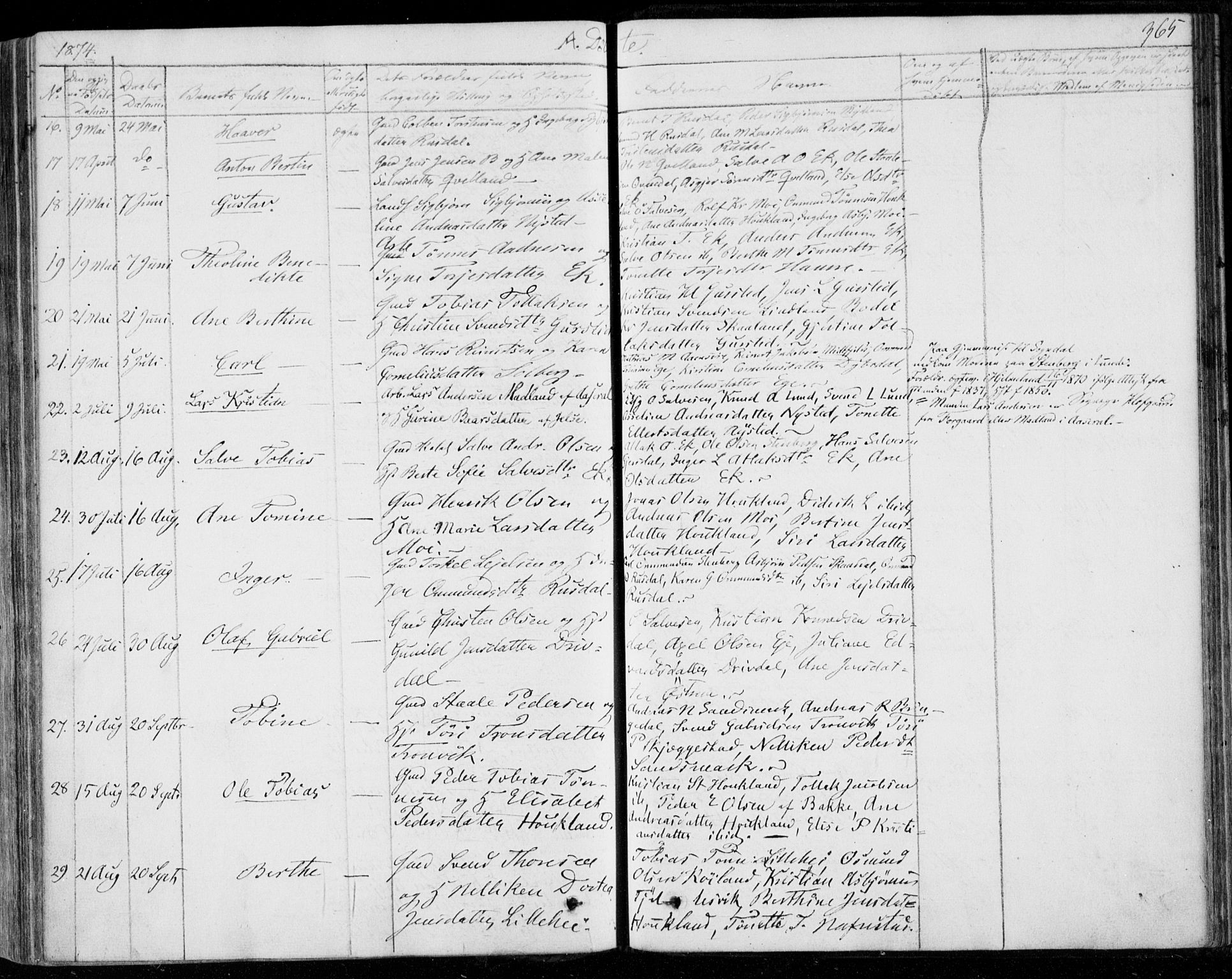 Lund sokneprestkontor, SAST/A-101809/S06/L0009: Parish register (official) no. A 8, 1853-1877, p. 365