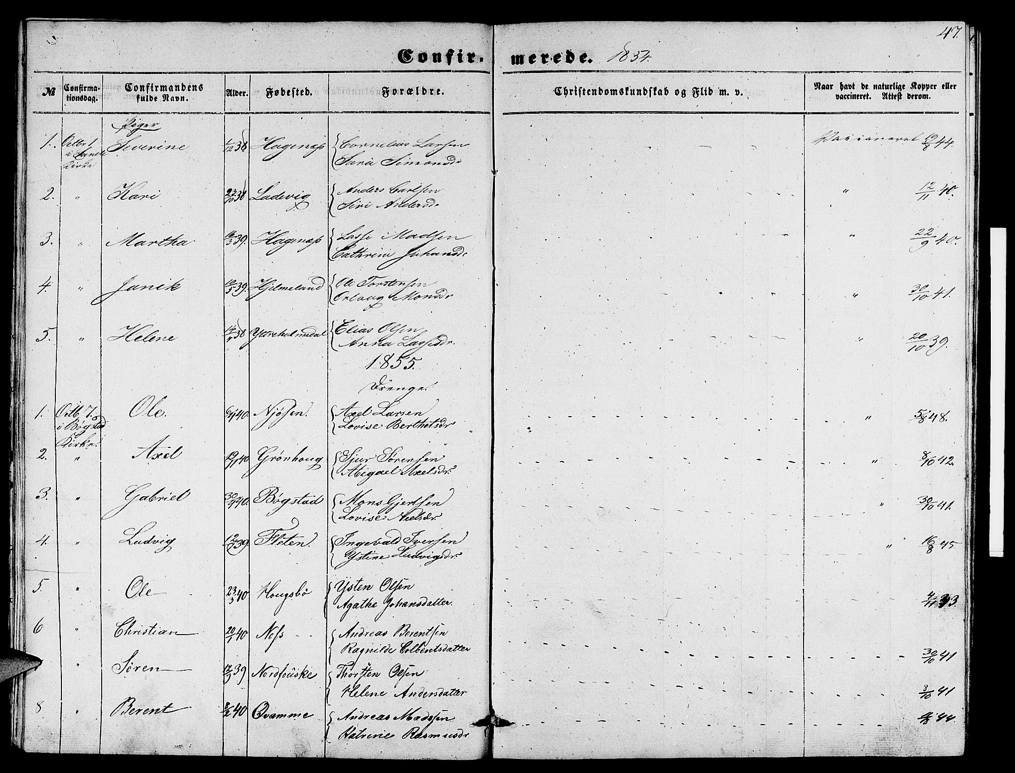 Gaular sokneprestembete, SAB/A-80001/H/Hab: Parish register (copy) no. B 1, 1853-1863, p. 47