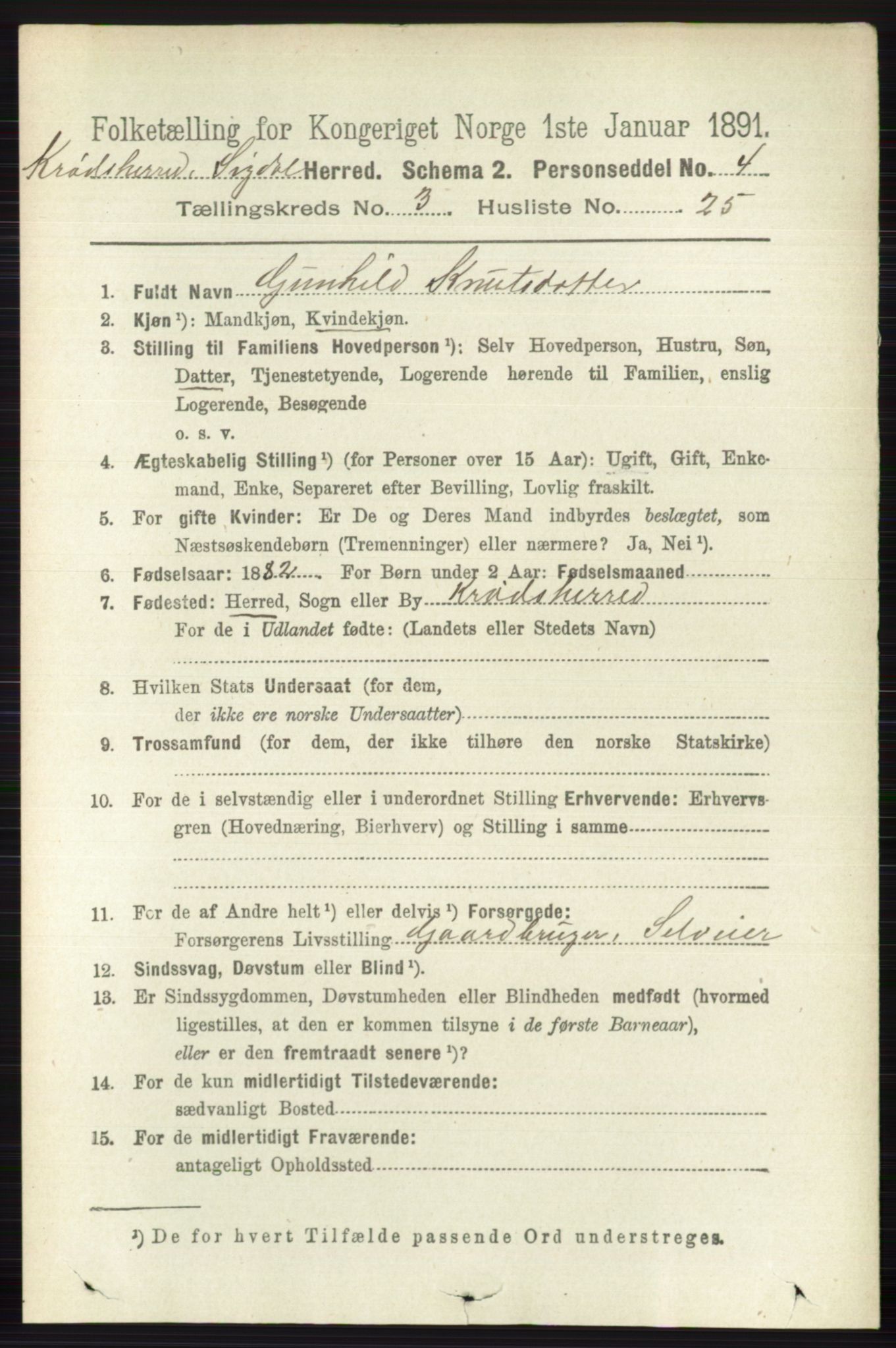 RA, 1891 census for 0621 Sigdal, 1891, p. 5752
