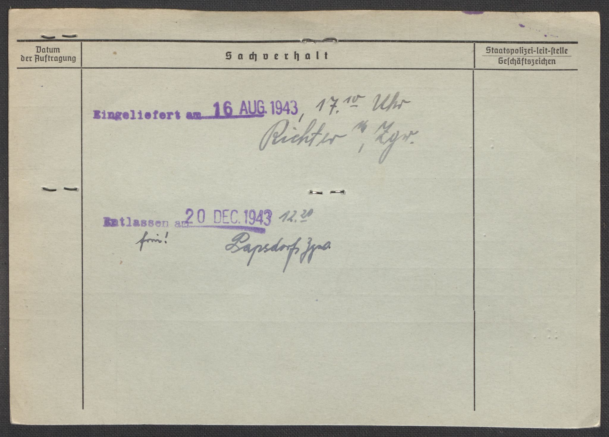 Befehlshaber der Sicherheitspolizei und des SD, RA/RAFA-5969/E/Ea/Eaa/L0009: Register over norske fanger i Møllergata 19: Ru-Sy, 1940-1945, p. 5