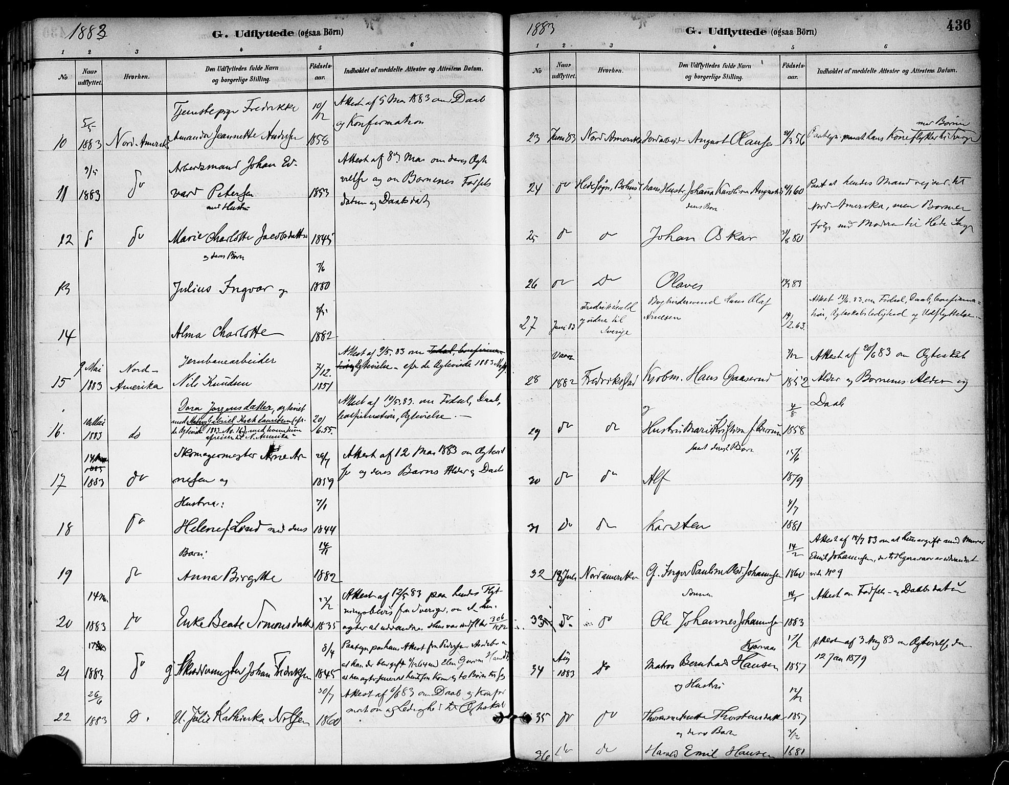 Tønsberg kirkebøker, AV/SAKO-A-330/F/Fa/L0011: Parish register (official) no. I 11, 1881-1890, p. 436