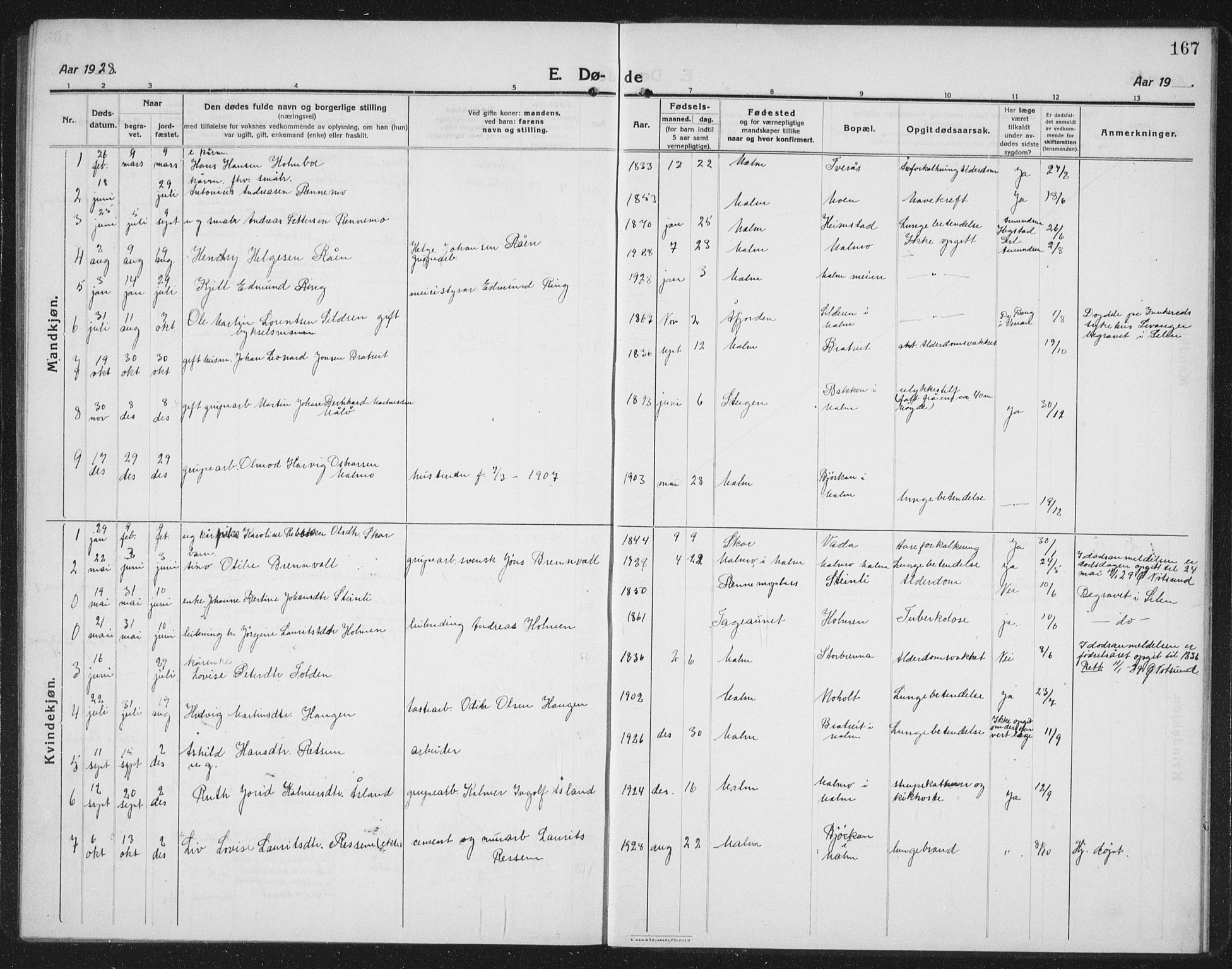 Ministerialprotokoller, klokkerbøker og fødselsregistre - Nord-Trøndelag, AV/SAT-A-1458/745/L0434: Parish register (copy) no. 745C03, 1914-1937, p. 167