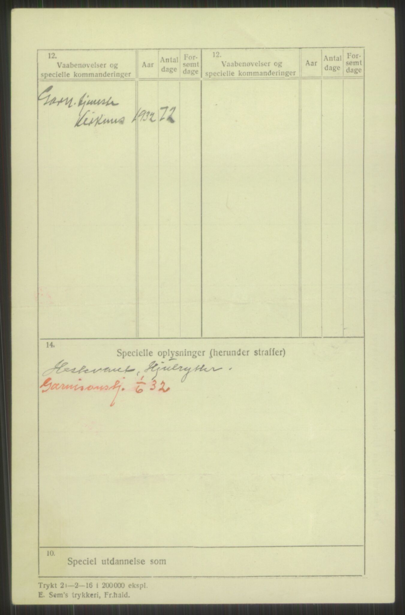 Forsvaret, Troms infanteriregiment nr. 16, AV/RA-RAFA-3146/P/Pa/L0016: Rulleblad for regimentets menige mannskaper, årsklasse 1932, 1932, p. 104