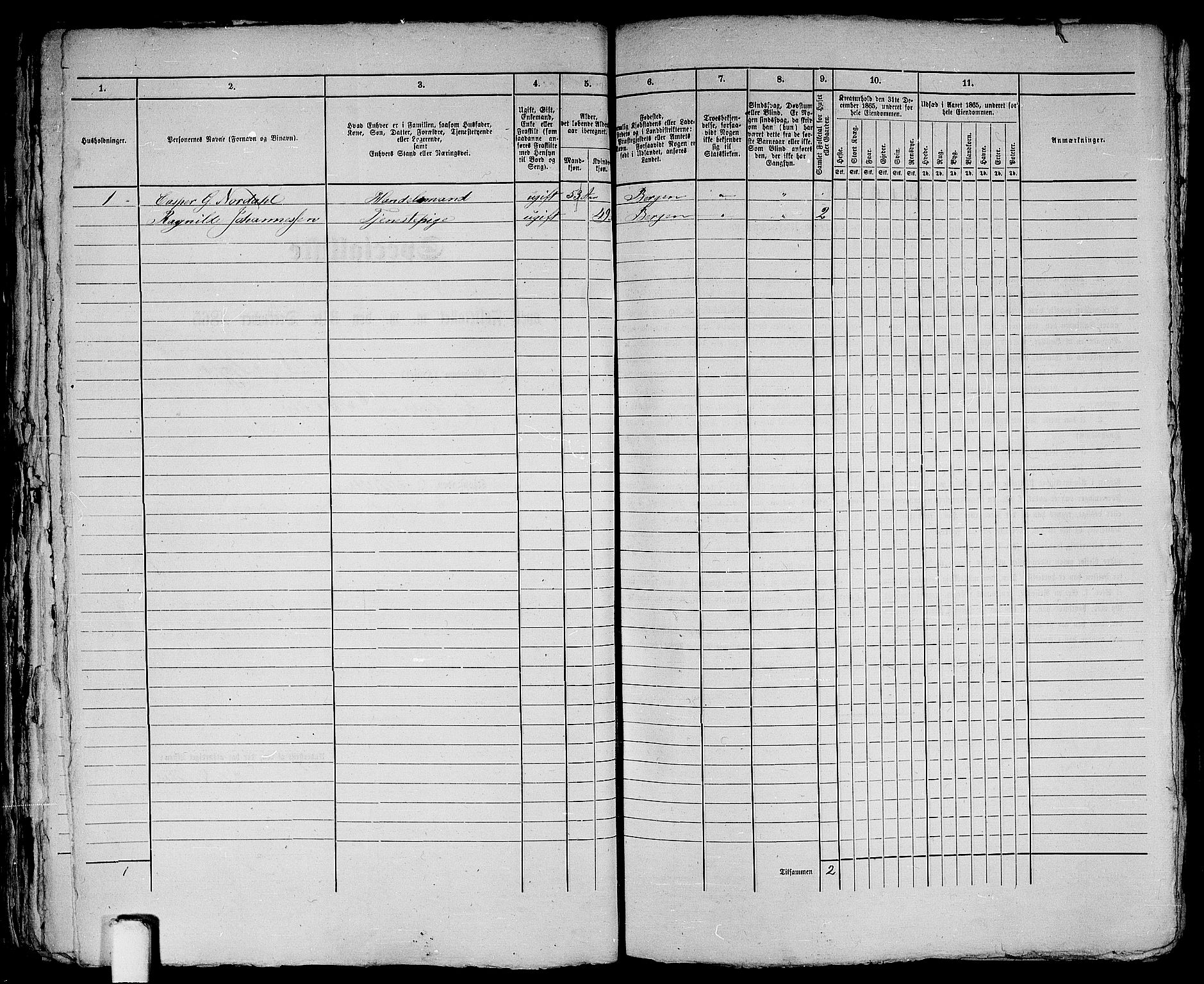 RA, 1865 census for Bergen, 1865, p. 131