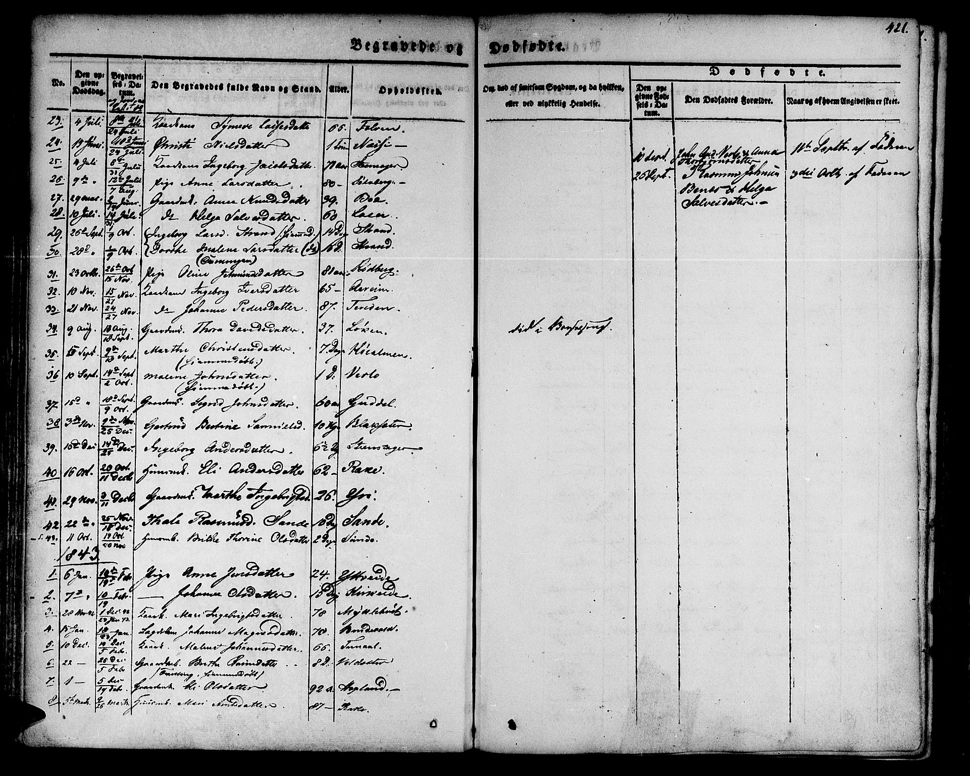 Innvik sokneprestembete, AV/SAB-A-80501: Parish register (official) no. A 4II, 1832-1846, p. 421