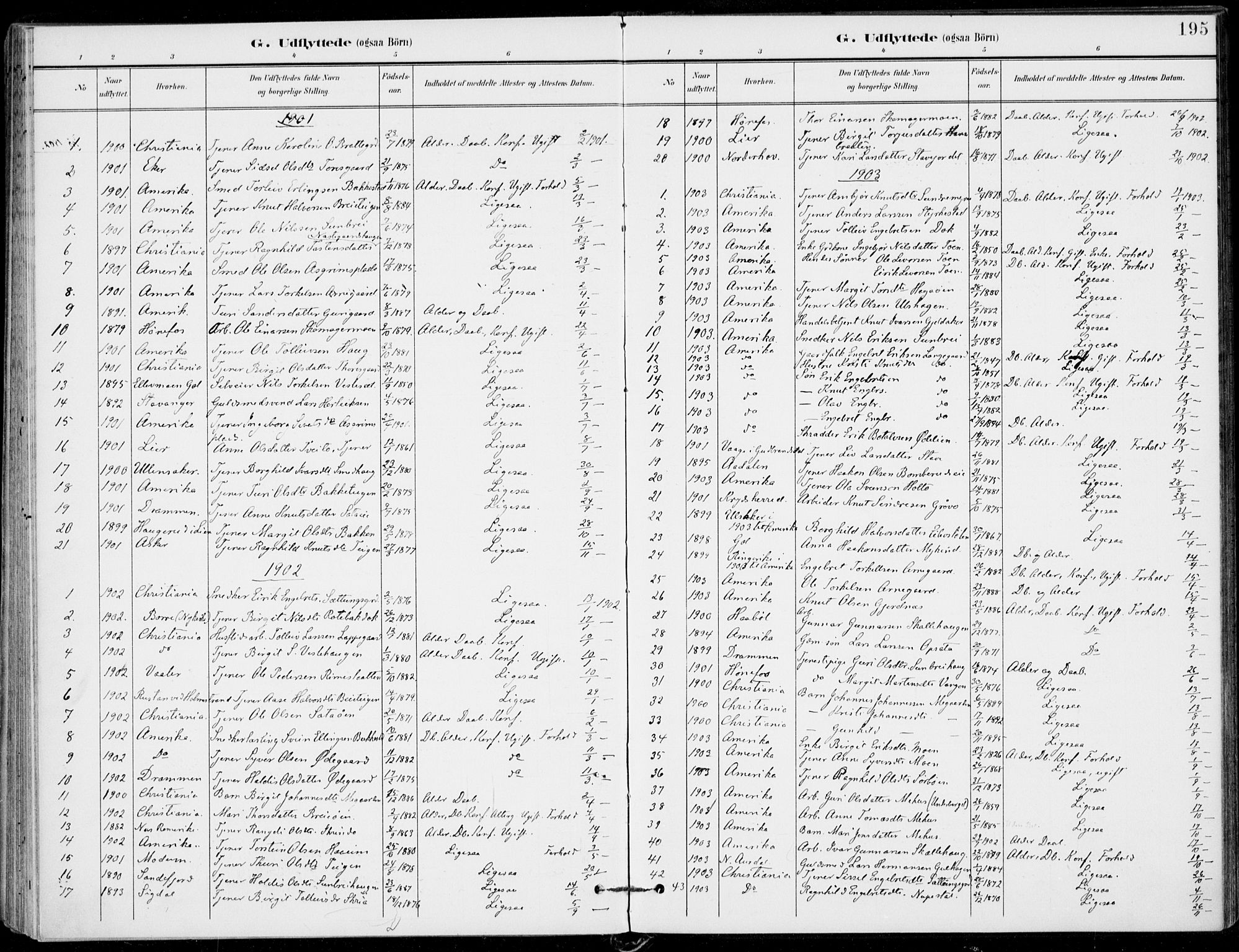 Ål kirkebøker, AV/SAKO-A-249/F/Fa/L0009: Parish register (official) no. I 9, 1897-1915, p. 195