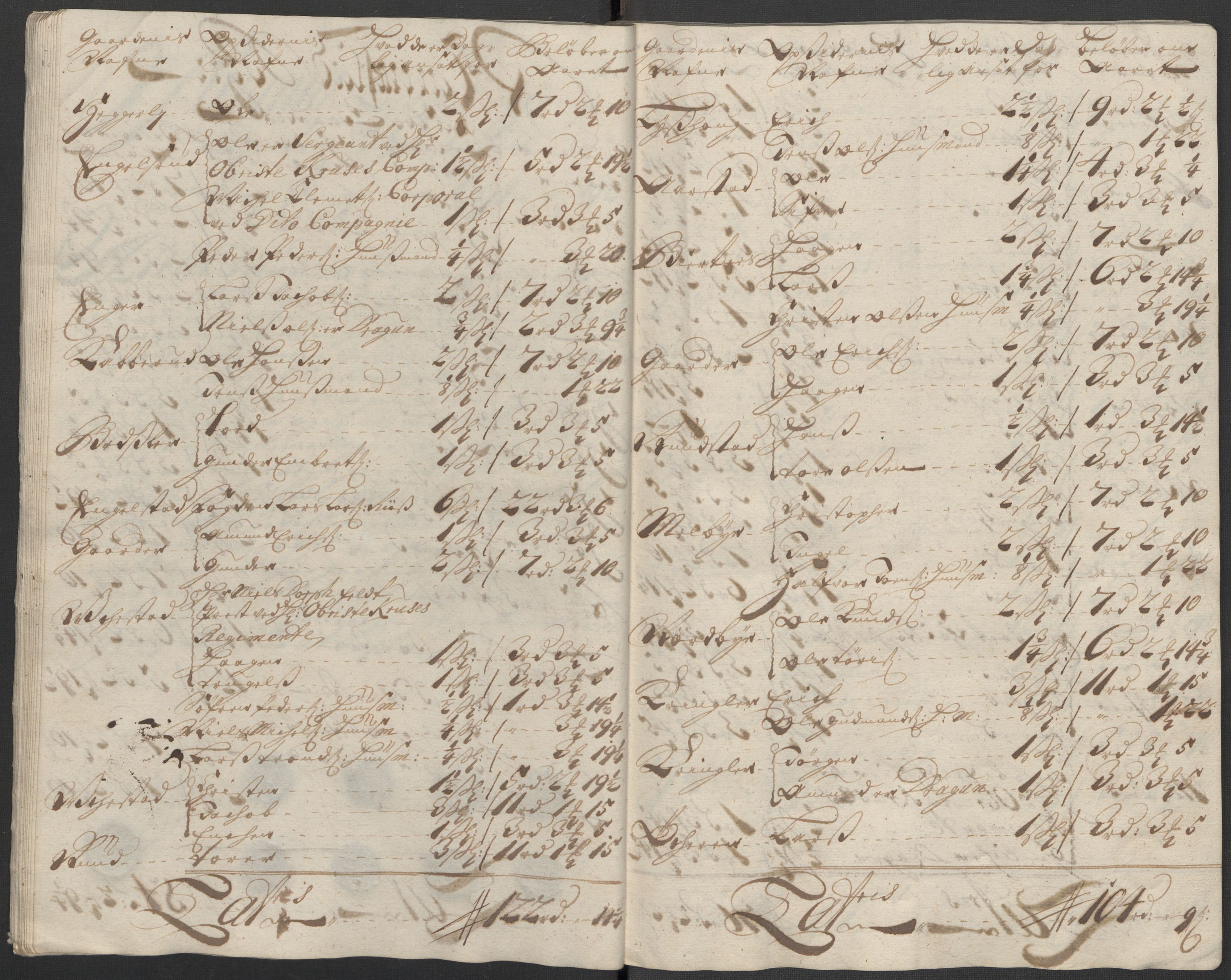 Rentekammeret inntil 1814, Reviderte regnskaper, Fogderegnskap, AV/RA-EA-4092/R12/L0722: Fogderegnskap Øvre Romerike, 1712, p. 163