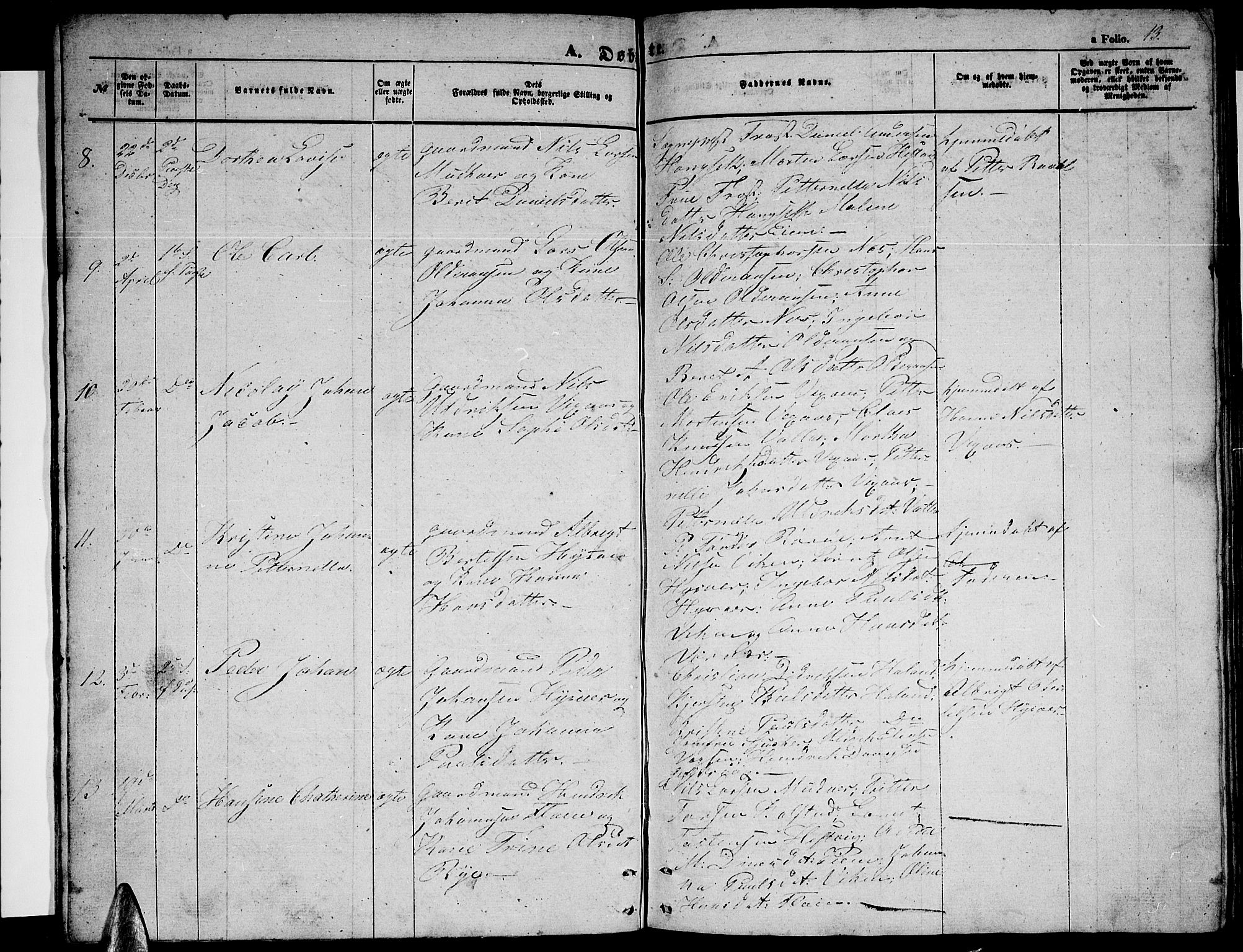 Ministerialprotokoller, klokkerbøker og fødselsregistre - Nordland, SAT/A-1459/816/L0251: Parish register (copy) no. 816C01, 1852-1870, p. 13