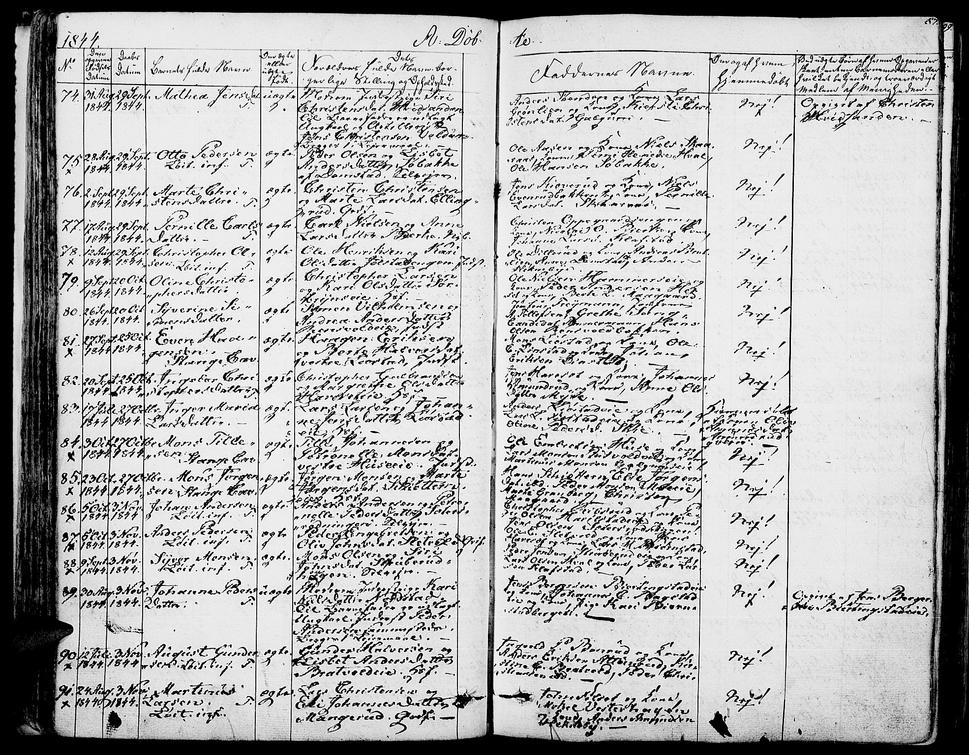 Romedal prestekontor, AV/SAH-PREST-004/K/L0003: Parish register (official) no. 3, 1829-1846, p. 87