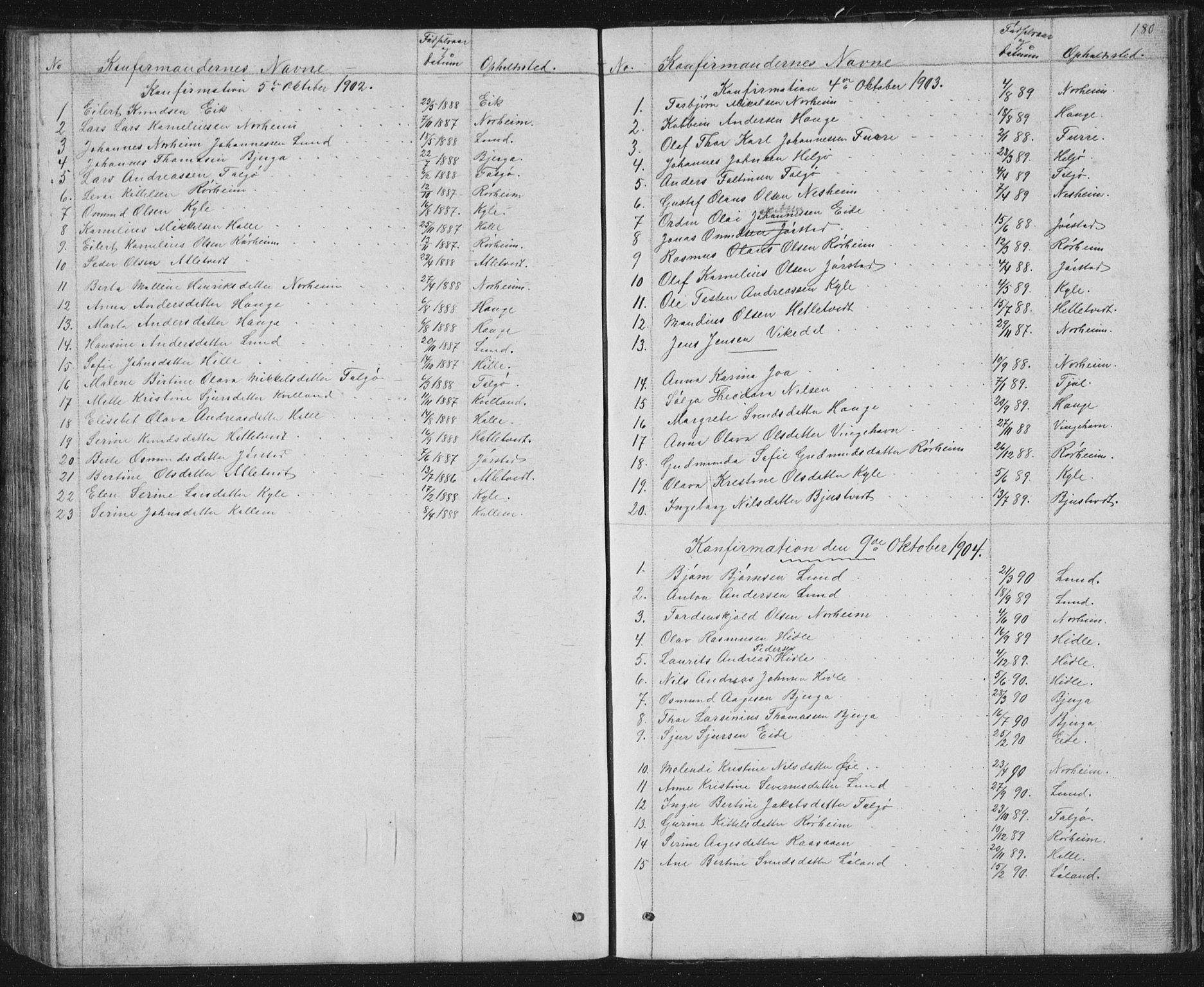 Nedstrand sokneprestkontor, AV/SAST-A-101841/01/V: Parish register (copy) no. B 2, 1848-1933, p. 180