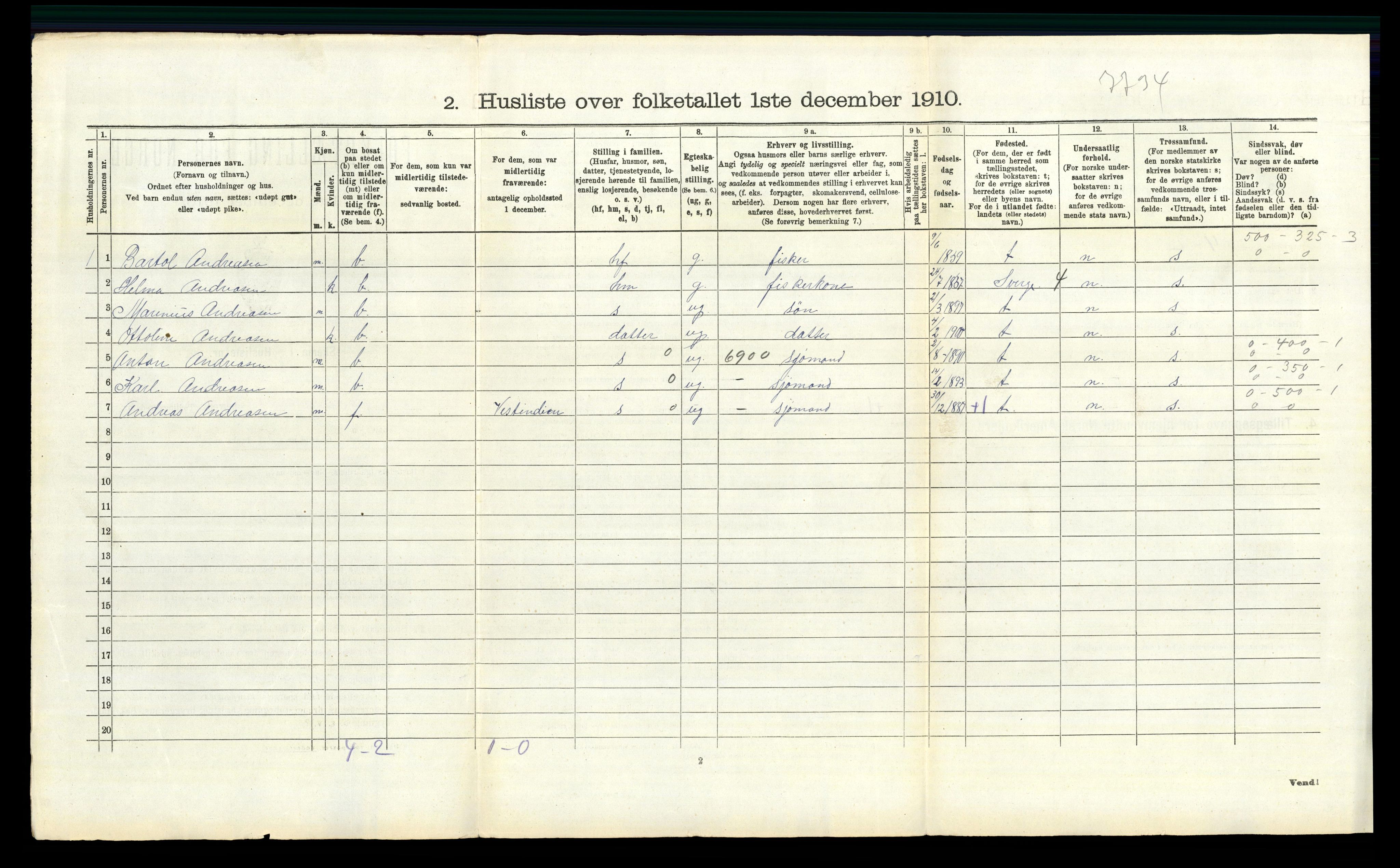 RA, 1910 census for Hvaler, 1910, p. 989