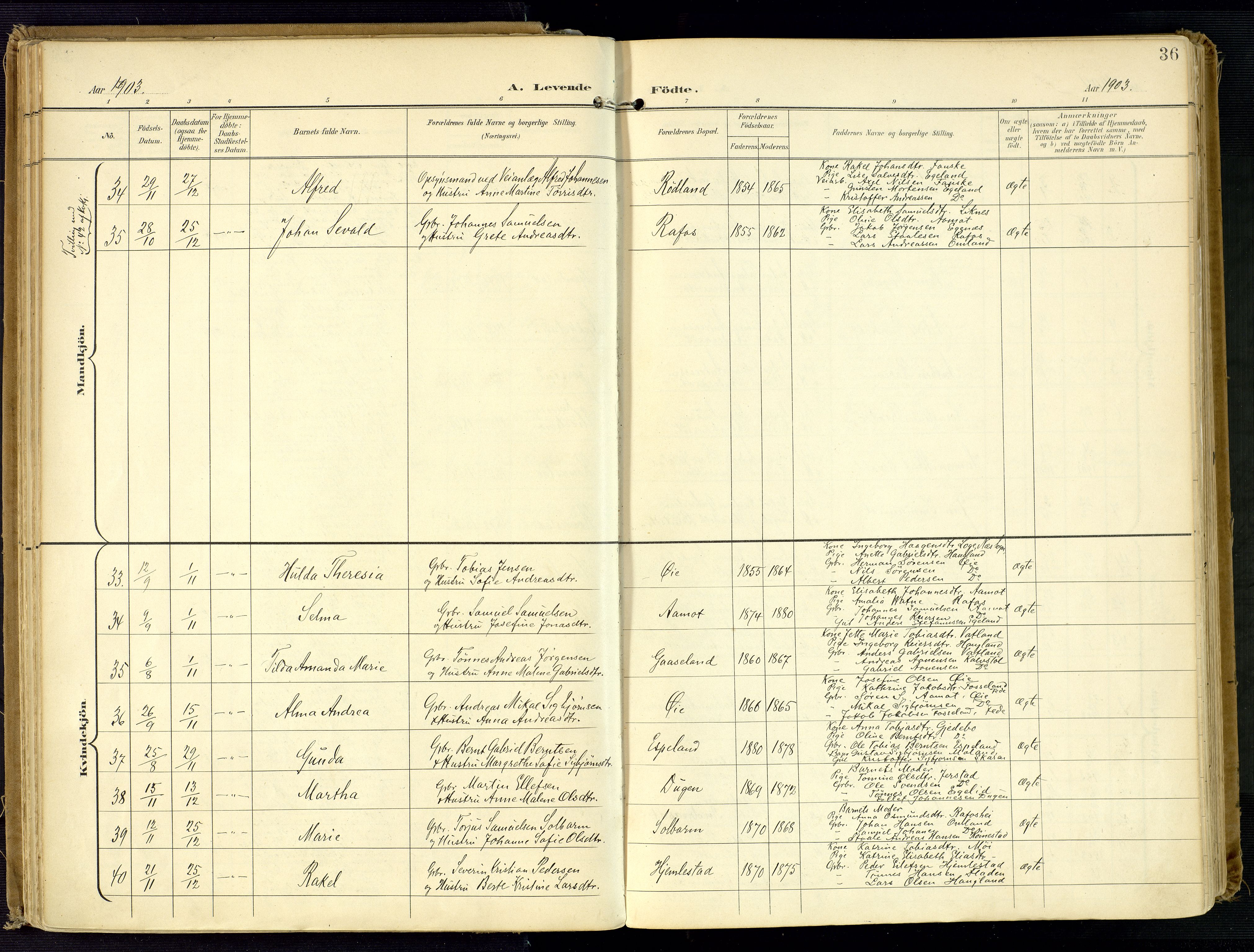 Kvinesdal sokneprestkontor, AV/SAK-1111-0026/F/Fa/Fab/L0009: Parish register (official) no. A 9, 1898-1915, p. 36