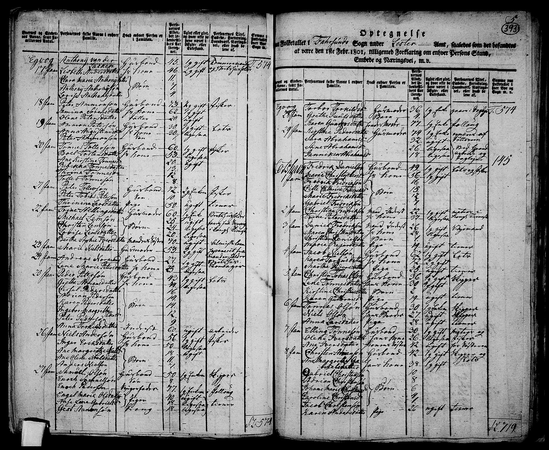 RA, 1801 census for 1041P Vanse, 1801, p. 392b-393a