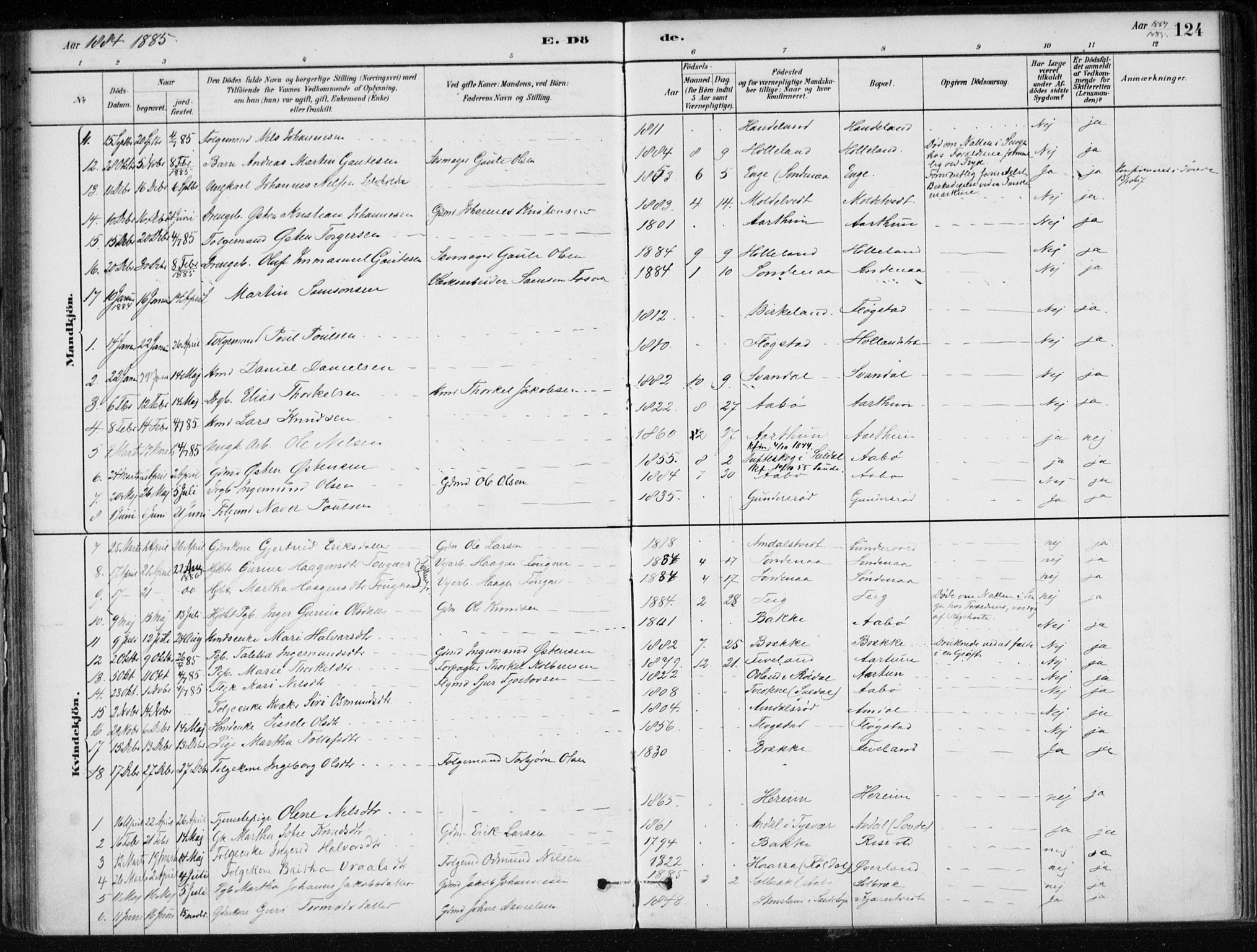 Sand sokneprestkontor, AV/SAST-A-101848/01/III/L0006: Parish register (official) no. A 6, 1880-1898, p. 124