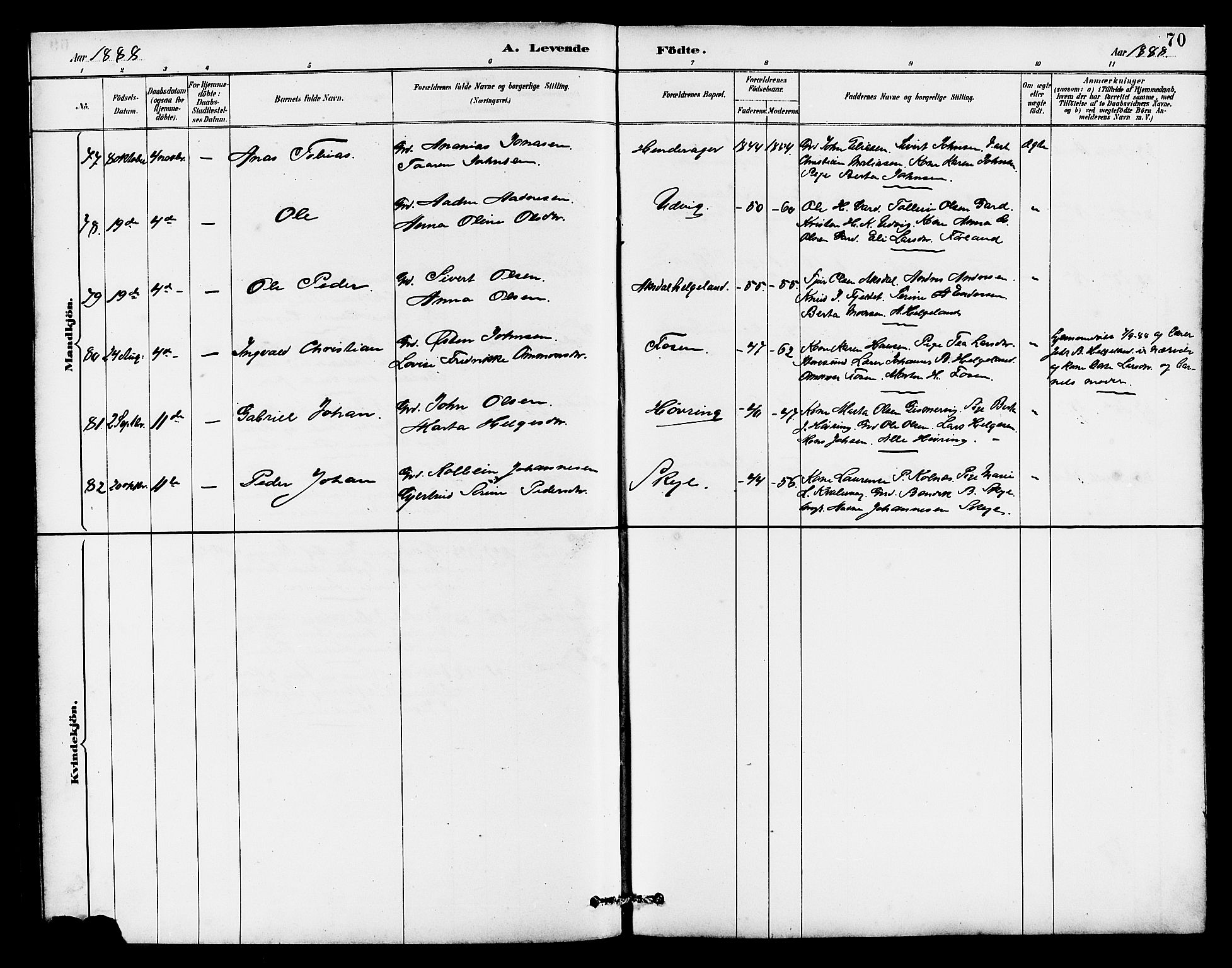 Avaldsnes sokneprestkontor, SAST/A -101851/H/Ha/Hab/L0007: Parish register (copy) no. B 7, 1885-1909, p. 70