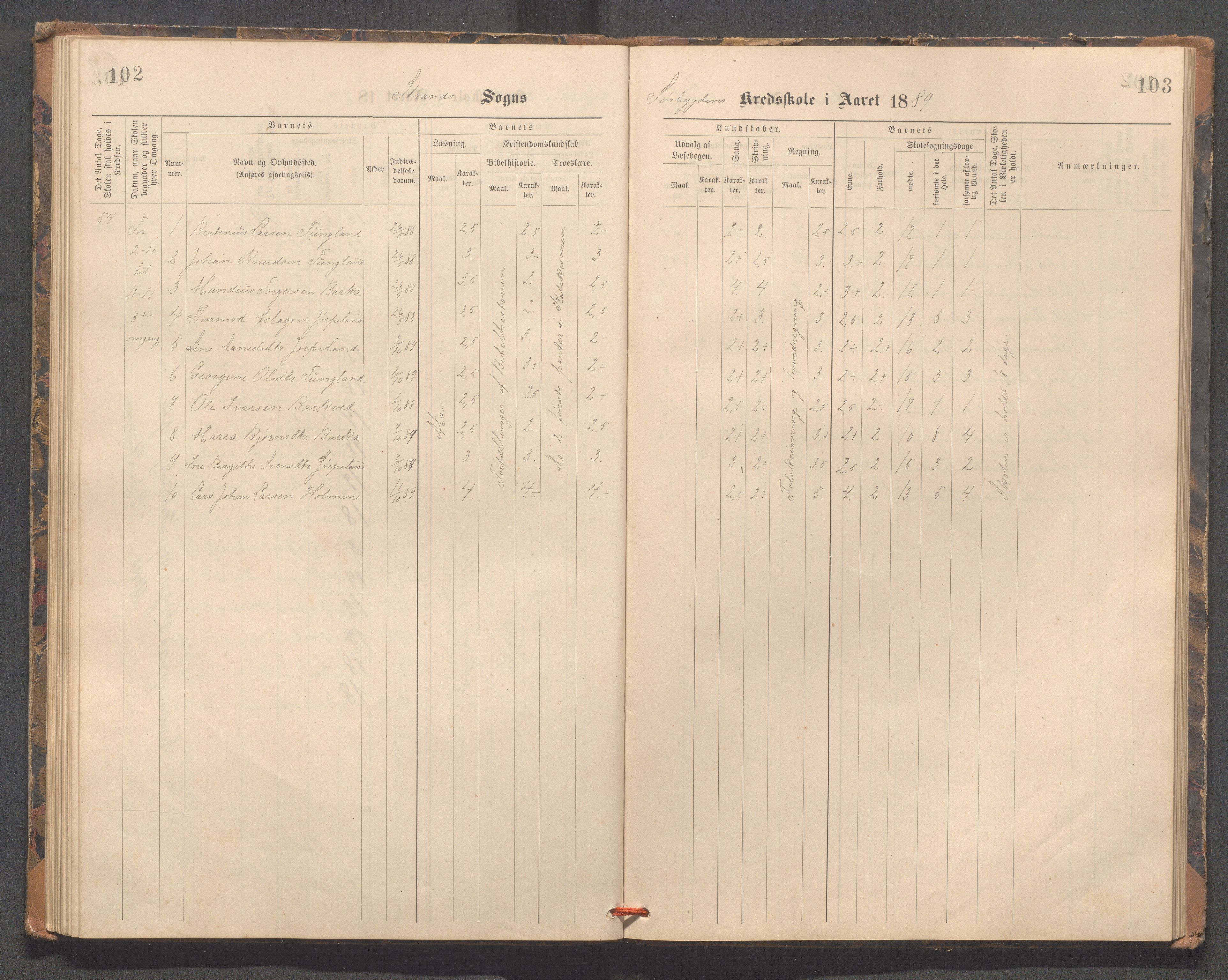 Strand kommune - Fiskå skole, IKAR/A-155/H/L0002: Skoleprotokoll for Fiskå, Heien, Jøssang, Sørbygda og Fjelde krets, 1888-1900, p. 102-103