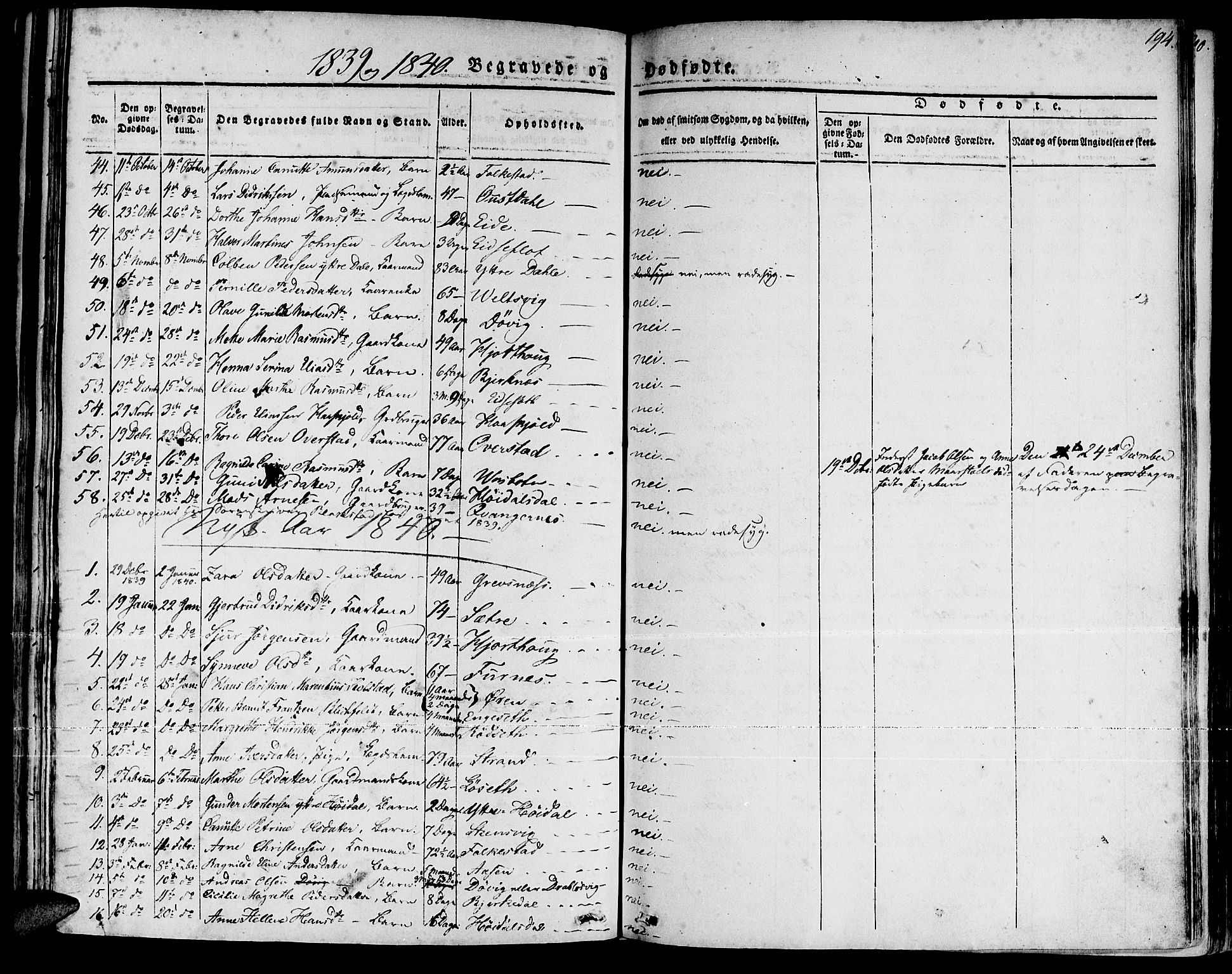 Ministerialprotokoller, klokkerbøker og fødselsregistre - Møre og Romsdal, AV/SAT-A-1454/511/L0139: Parish register (official) no. 511A06, 1831-1850, p. 194