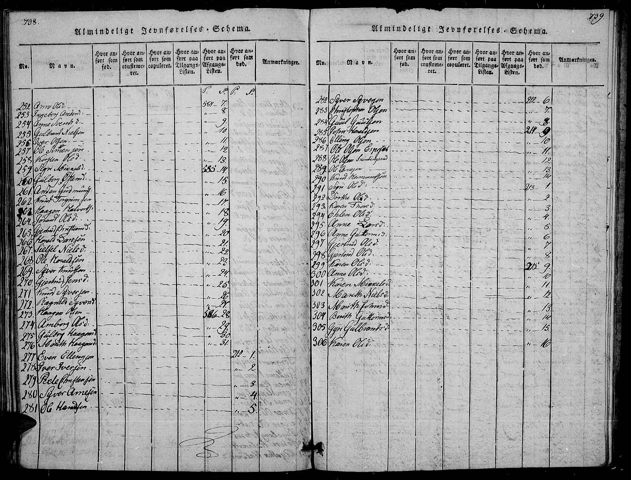 Sør-Aurdal prestekontor, SAH/PREST-128/H/Ha/Haa/L0002: Parish register (official) no. 2, 1815-1840, p. 738-739
