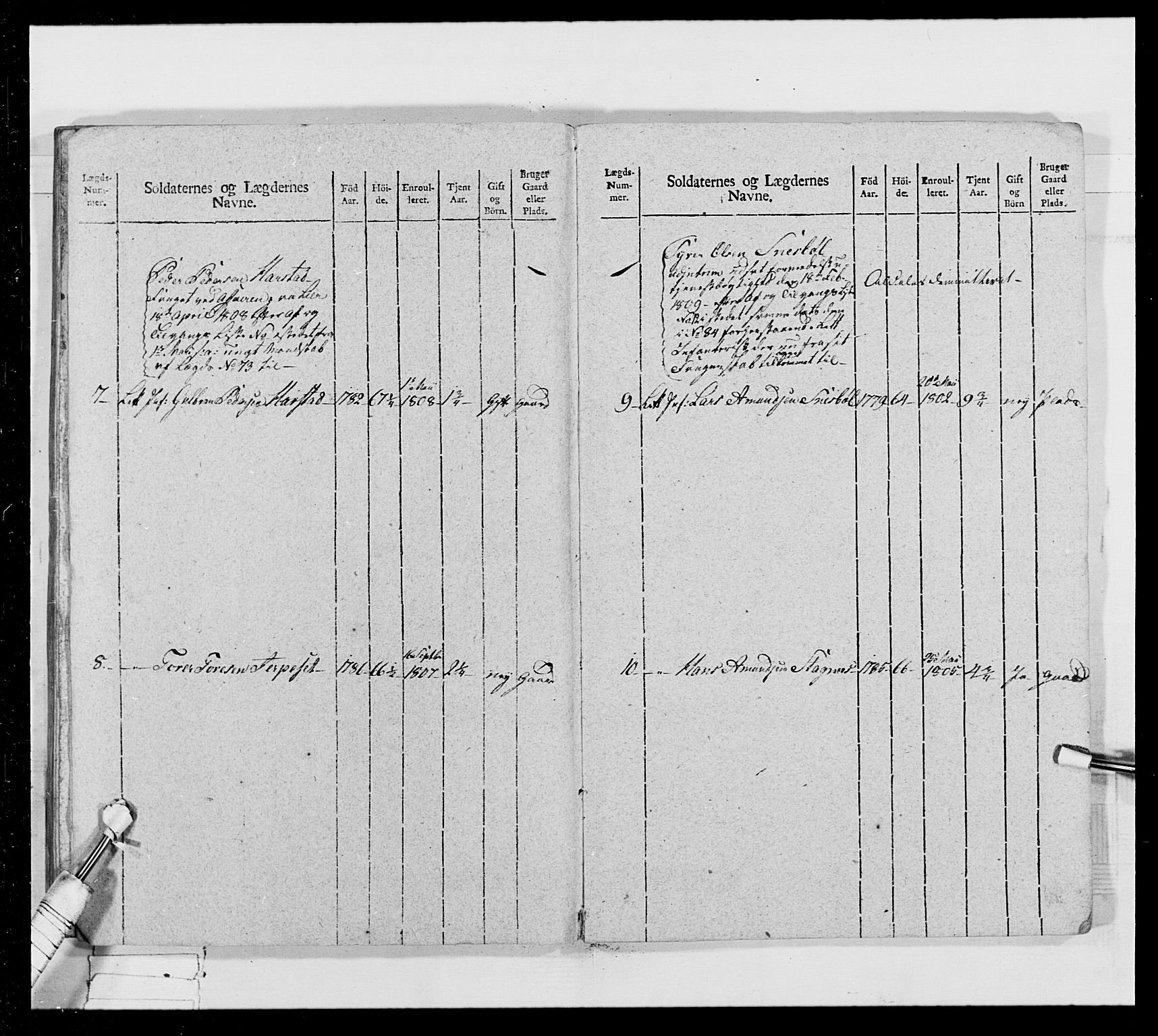 Generalitets- og kommissariatskollegiet, Det kongelige norske kommissariatskollegium, AV/RA-EA-5420/E/Eh/L0024: Norske jegerkorps, 1810-1812, p. 312