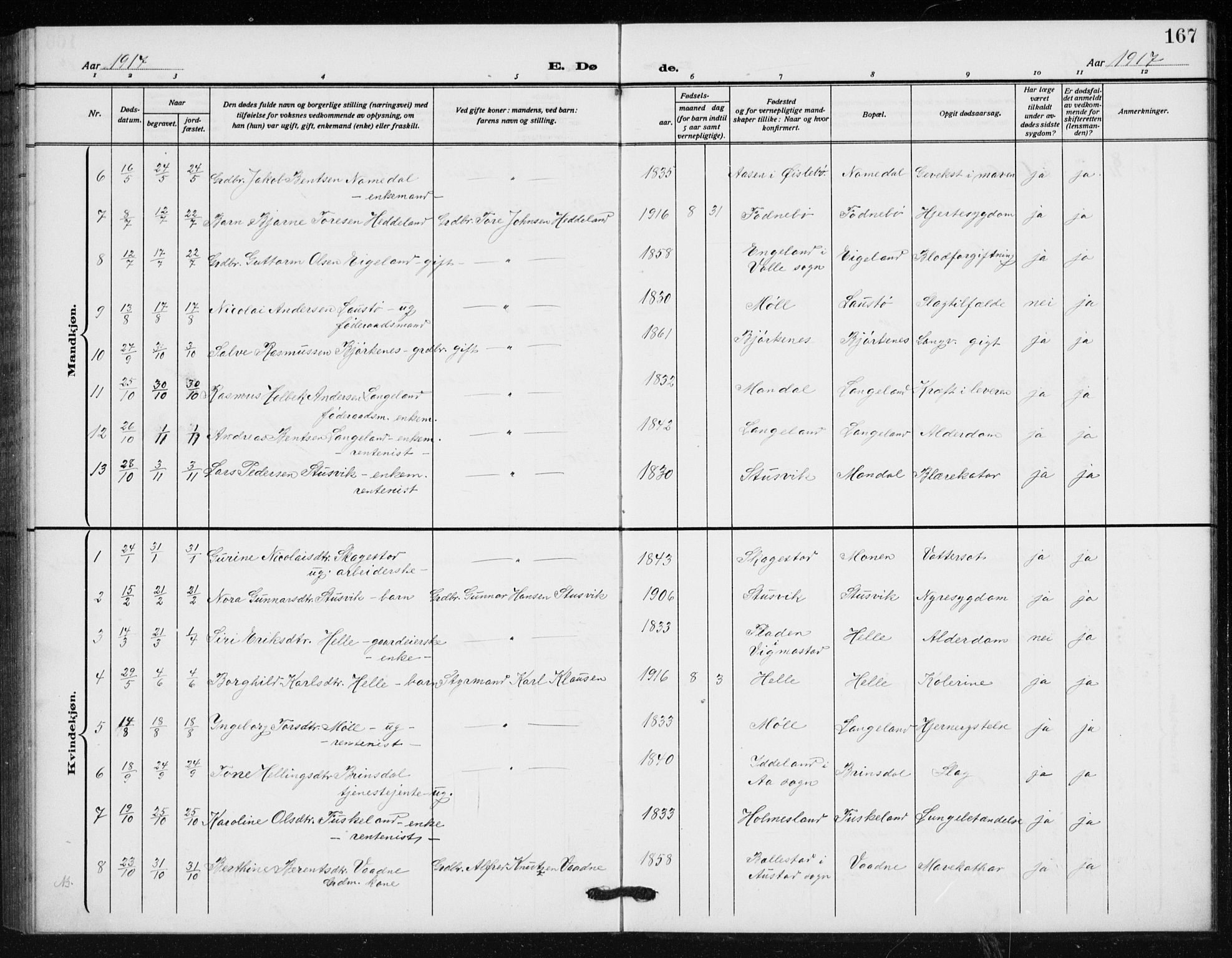 Holum sokneprestkontor, SAK/1111-0022/F/Fb/Fba/L0006: Parish register (copy) no. B 6, 1910-1936, p. 167