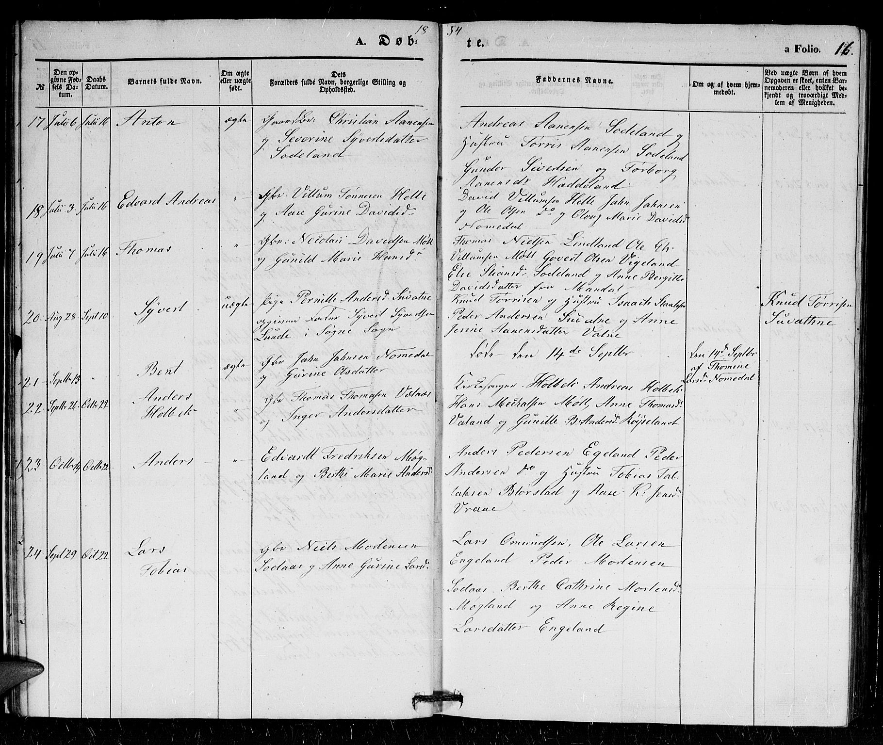 Holum sokneprestkontor, SAK/1111-0022/F/Fb/Fba/L0003: Parish register (copy) no. B 3, 1850-1866, p. 16