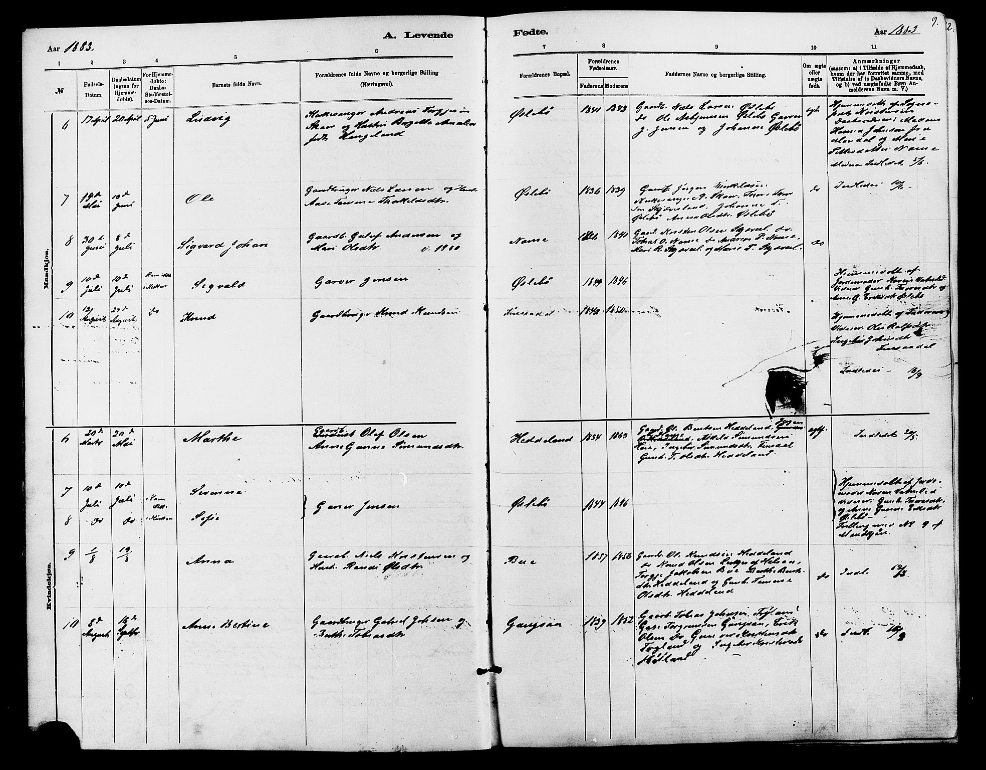 Holum sokneprestkontor, SAK/1111-0022/F/Fb/Fbc/L0003: Parish register (copy) no. B 3, 1882-1908, p. 9