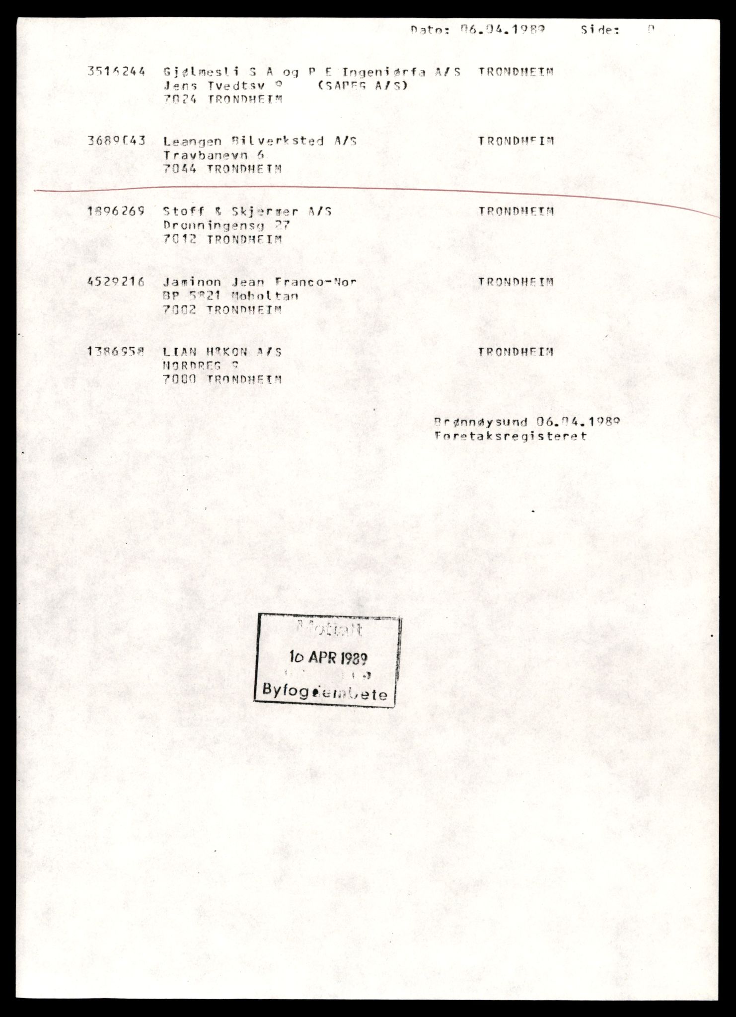 Trondheim byfogd, AV/SAT-A-0003/2/J/Jd/Jdd/L0031: Aksjeselskap, Le - Ly, 1944-1990, p. 1