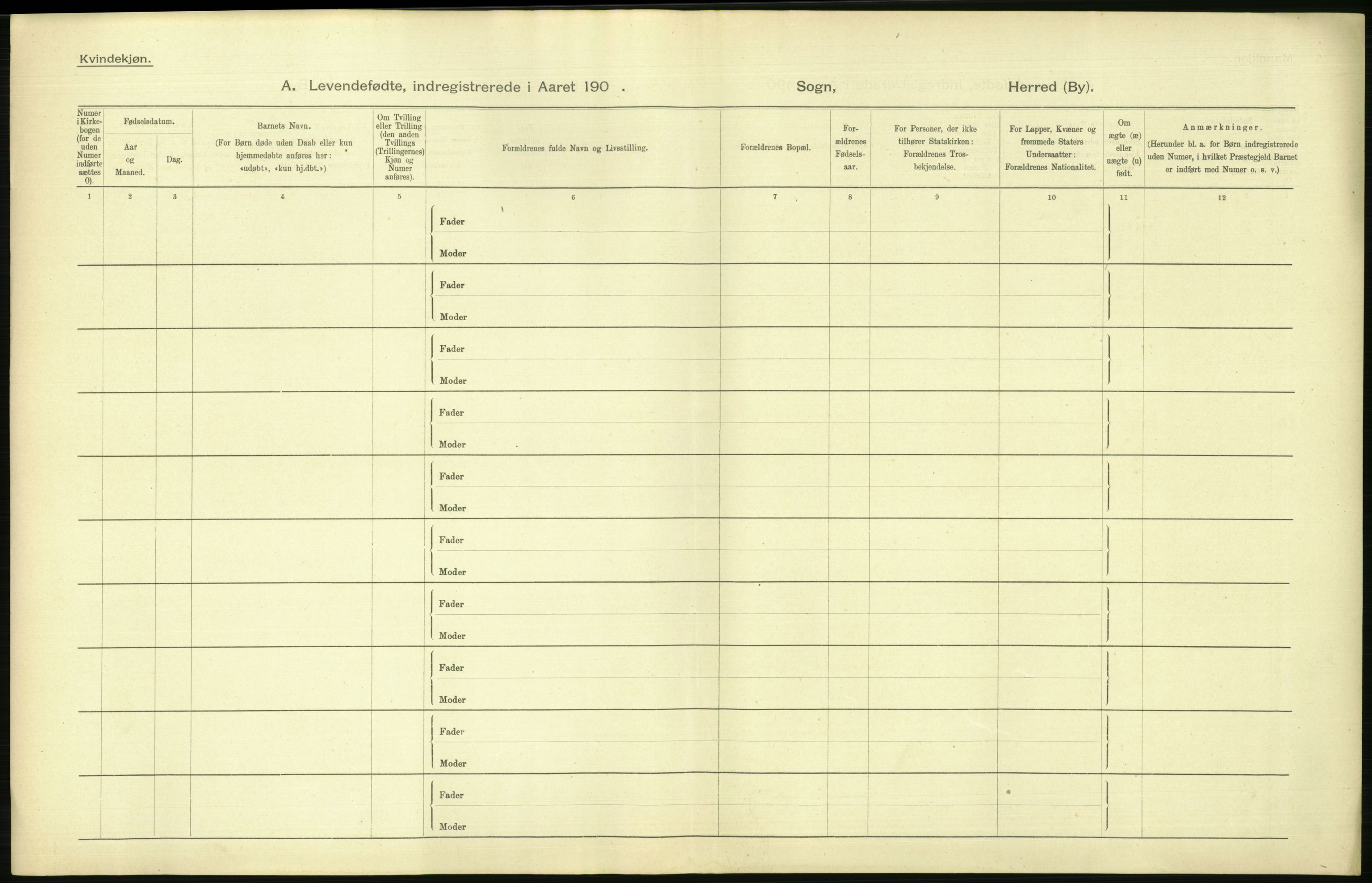 Statistisk sentralbyrå, Sosiodemografiske emner, Befolkning, AV/RA-S-2228/D/Df/Dfa/Dfaa/L0003: Kristiania: Fødte, 1903, p. 146