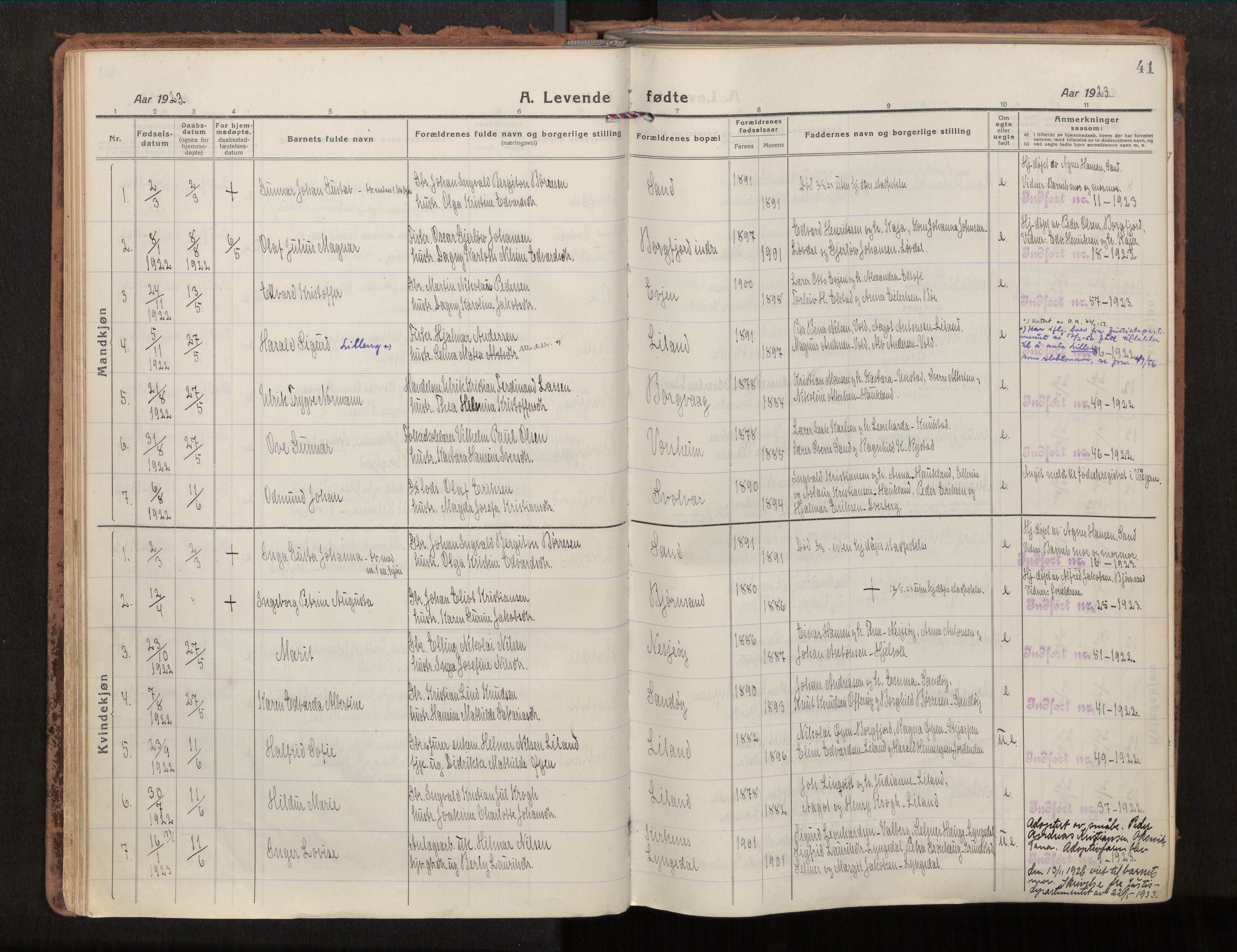Ministerialprotokoller, klokkerbøker og fødselsregistre - Nordland, SAT/A-1459/880/L1136: Parish register (official) no. 880A10, 1919-1927, p. 41