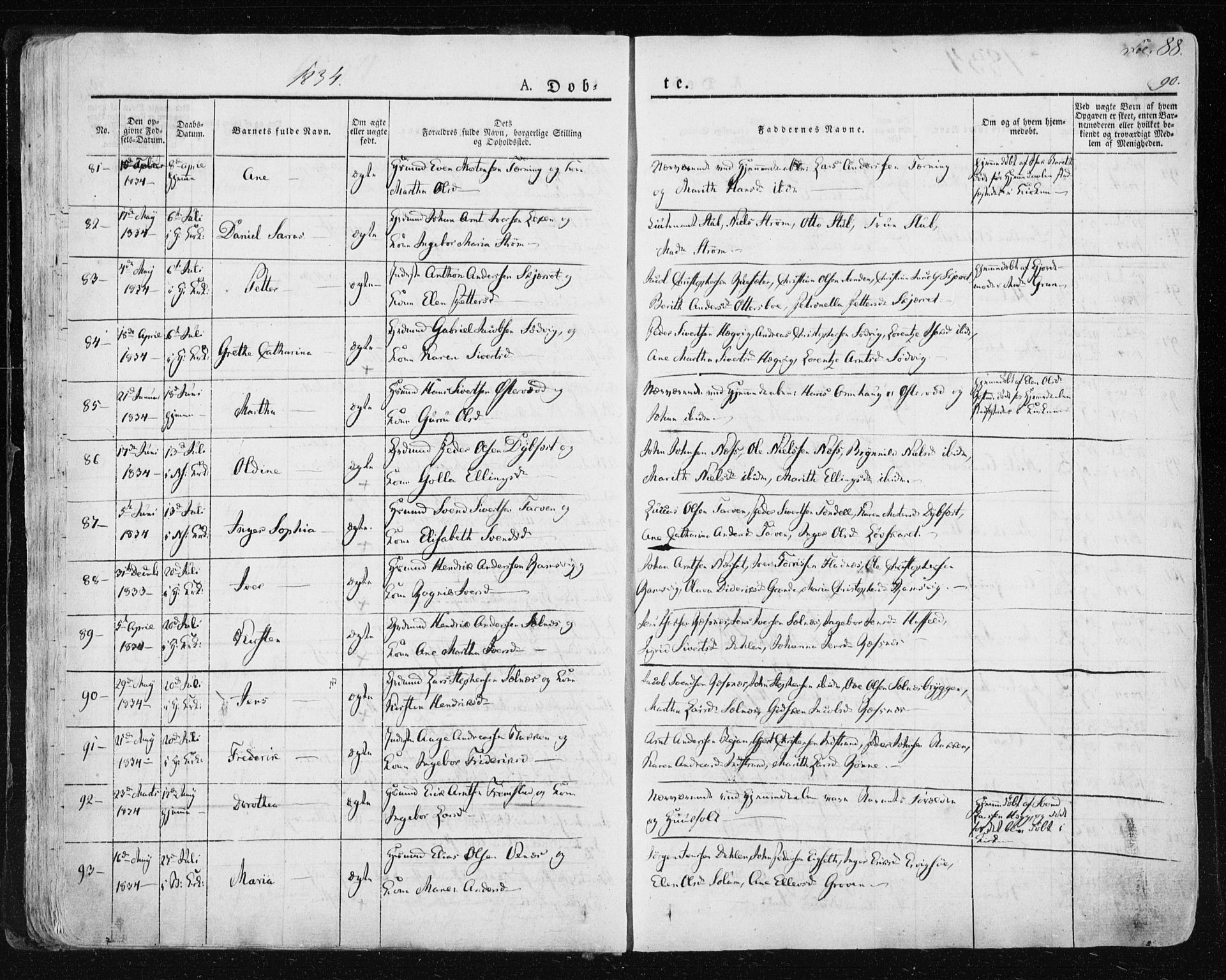 Ministerialprotokoller, klokkerbøker og fødselsregistre - Sør-Trøndelag, SAT/A-1456/659/L0735: Parish register (official) no. 659A05, 1826-1841, p. 88