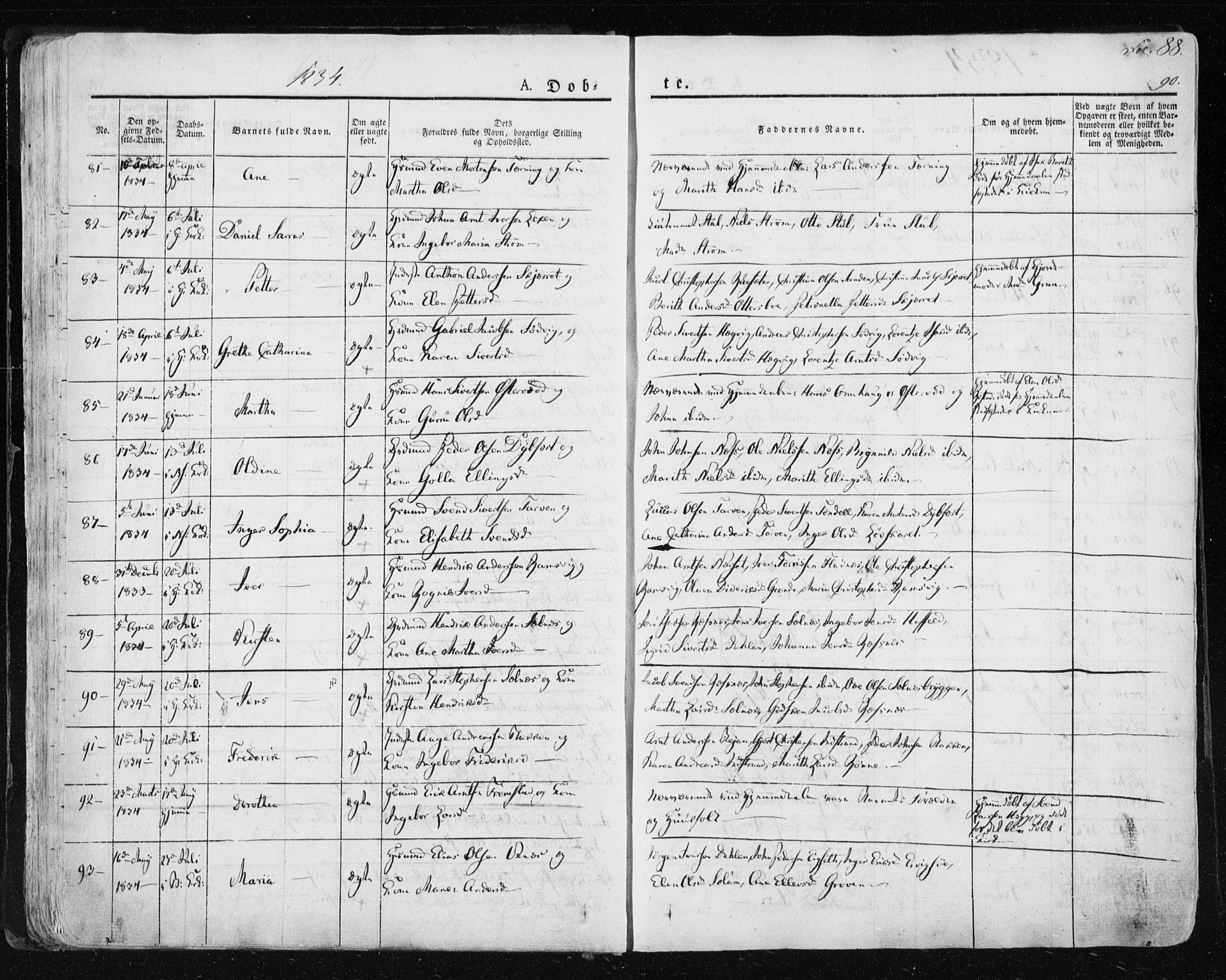 Ministerialprotokoller, klokkerbøker og fødselsregistre - Sør-Trøndelag, AV/SAT-A-1456/659/L0735: Parish register (official) no. 659A05, 1826-1841, p. 88